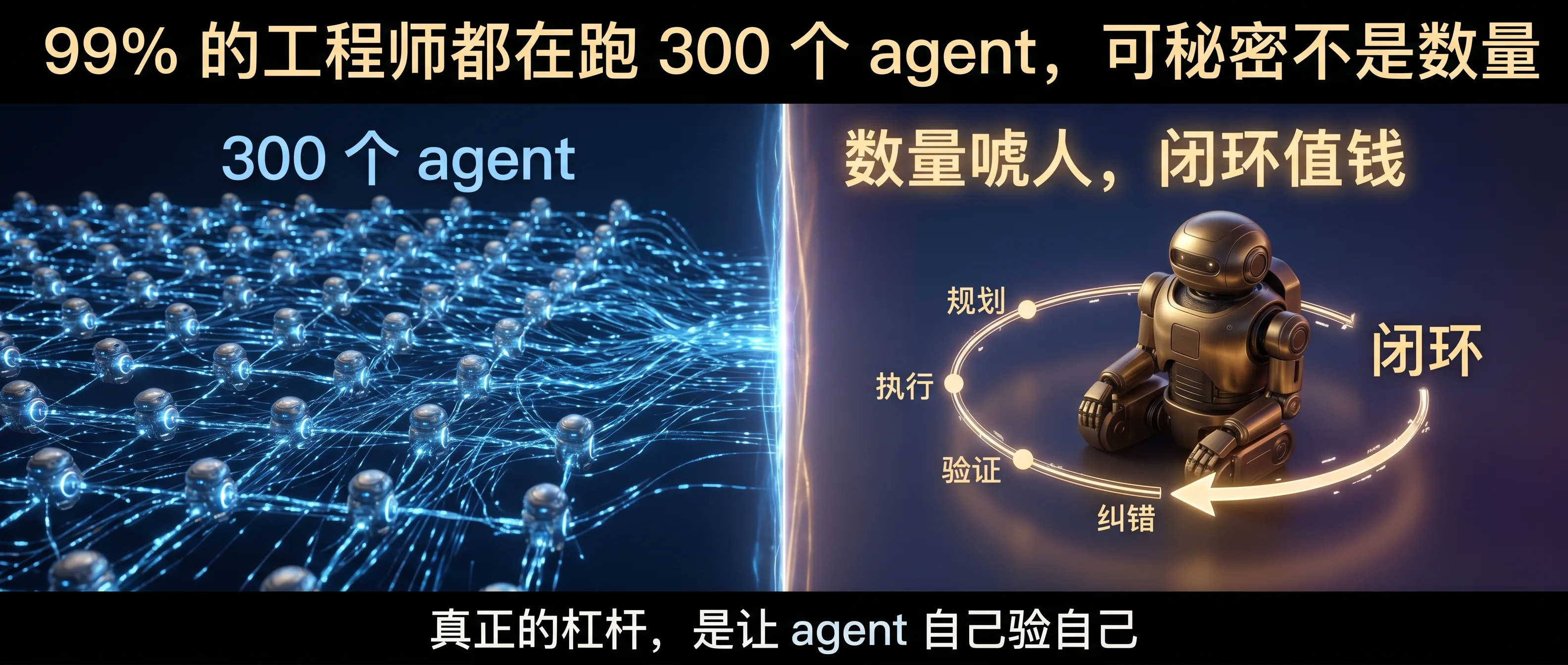 Anthropic 99% 的工程师都在跑 300 个 agent——可真正的秘密，不是数量，是让 agent 自己验自己