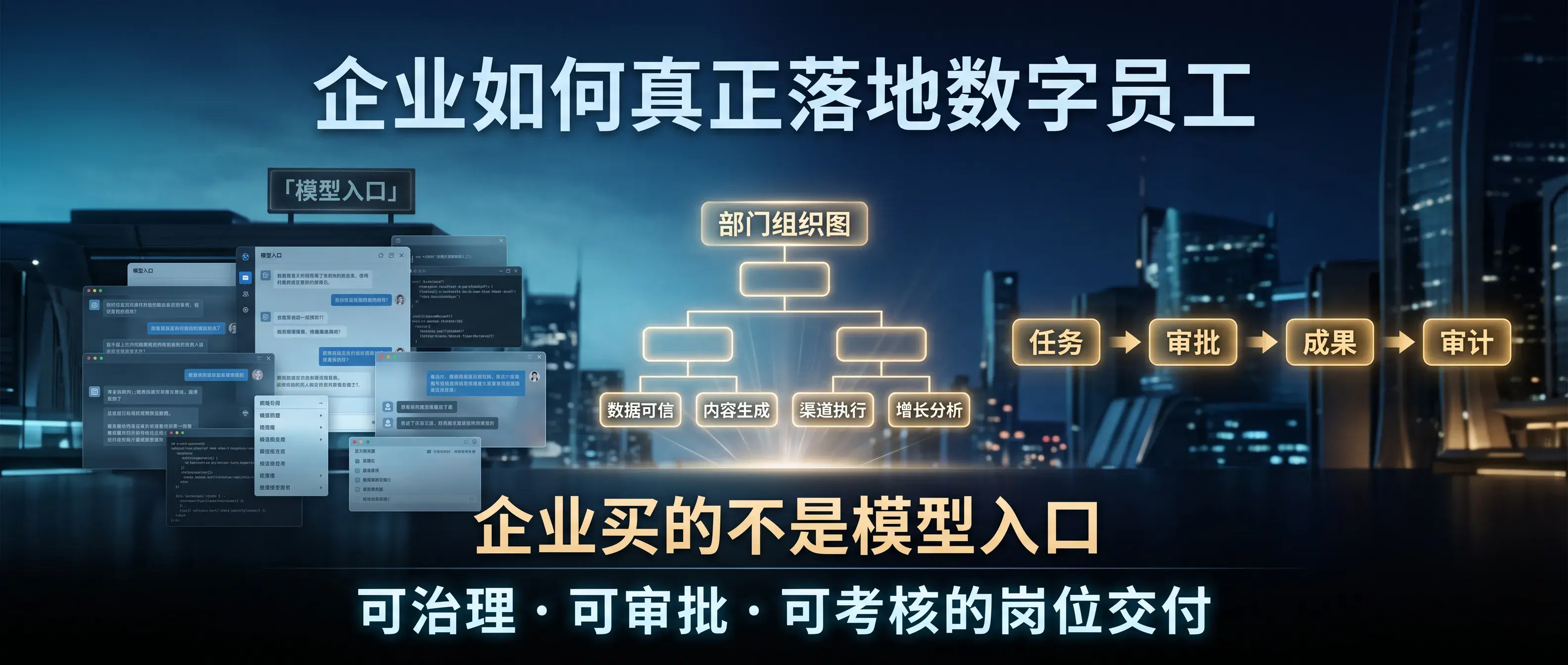 企业落地数字员工，真正要买的不是模型入口，是可治理的岗位交付
