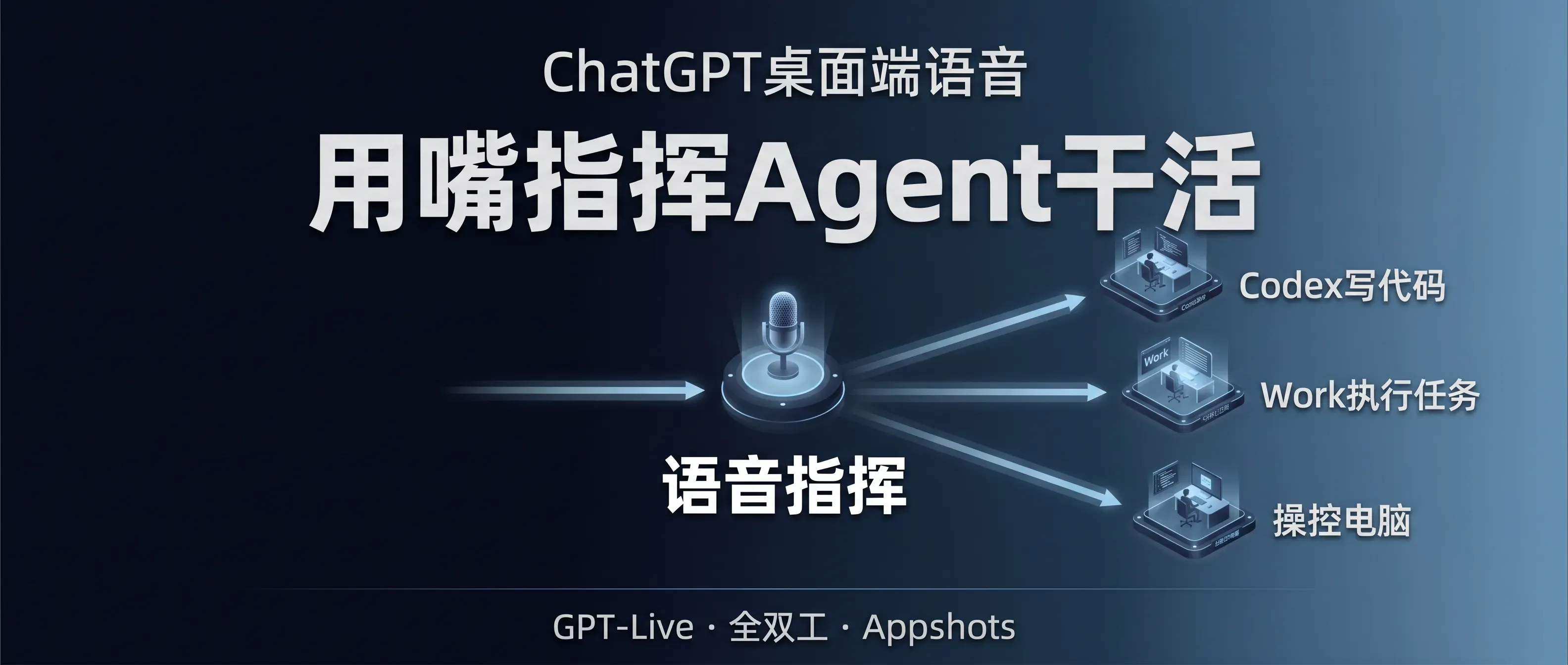 语音不是聊天附件，是桌面端的 Agent 调度台