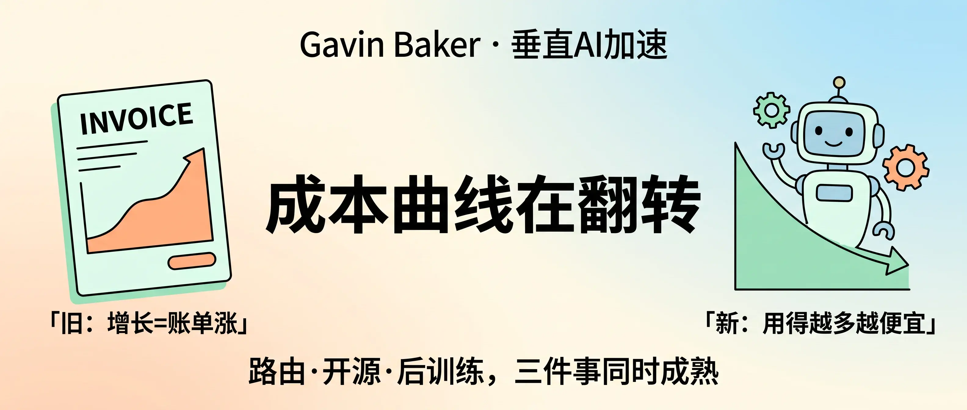 AI应用最尴尬的账单，可能正在被翻过来