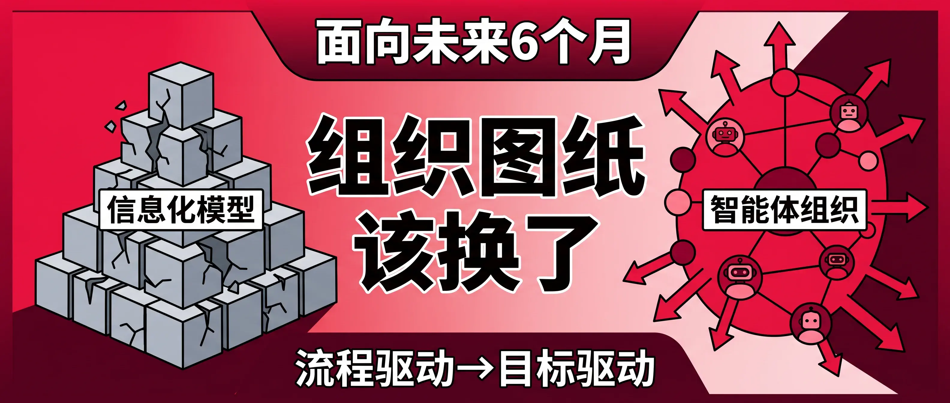 组织还在信息化，别人已经在跑智能体