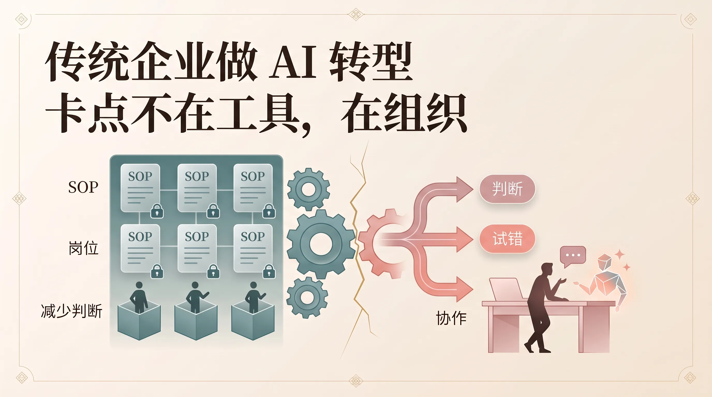 传统企业做 AI 转型，卡点不在工具，在组织