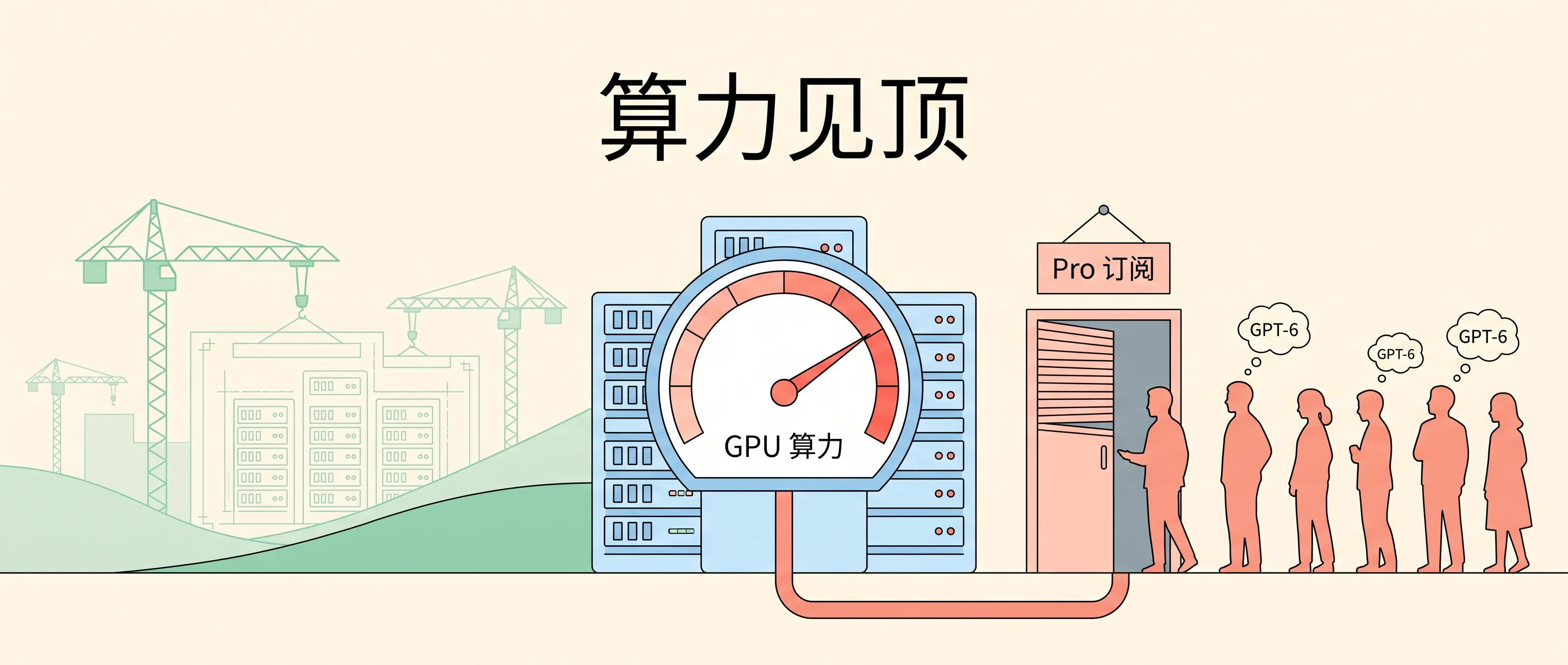 GPT Pro 入口倒计时——错过这一波，再等一年