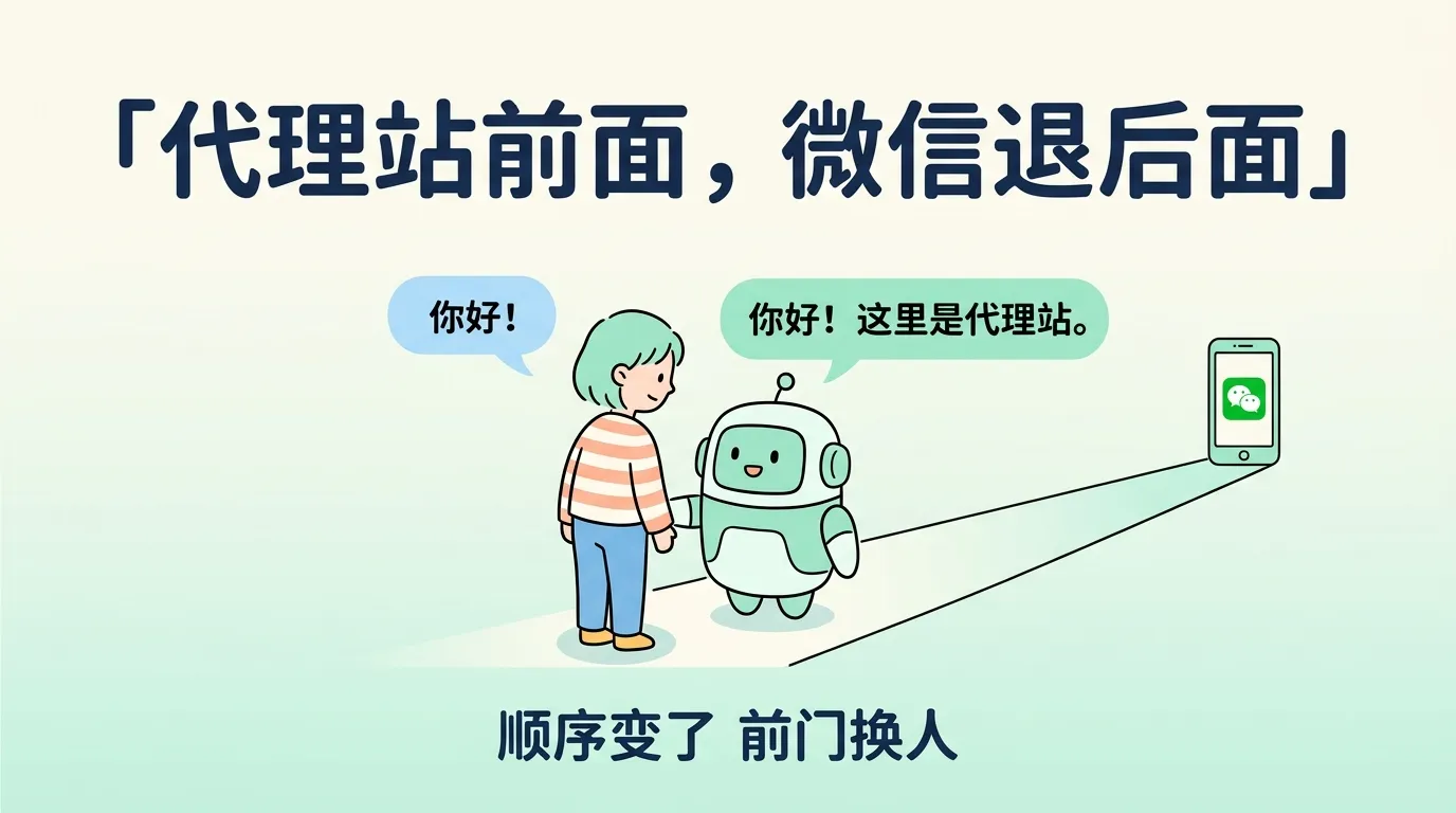 代理站前面,微信退后面