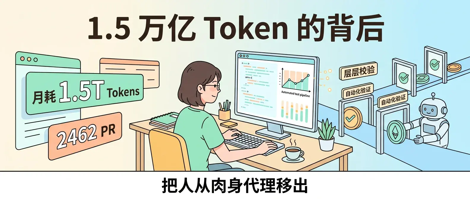 一个月合入两千个 PR：SpaceXAI Lauren Tan 烧掉 1.5 万亿 Token 背后的验证工程