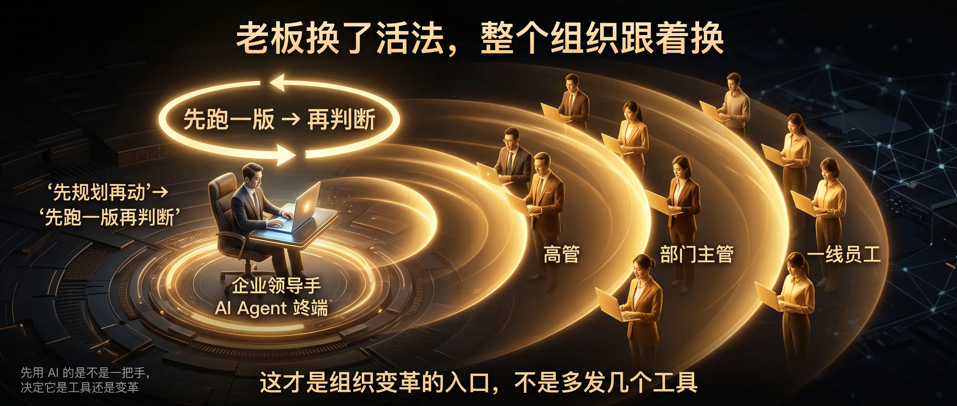 老板亲自用，节奏顺着他传遍组织