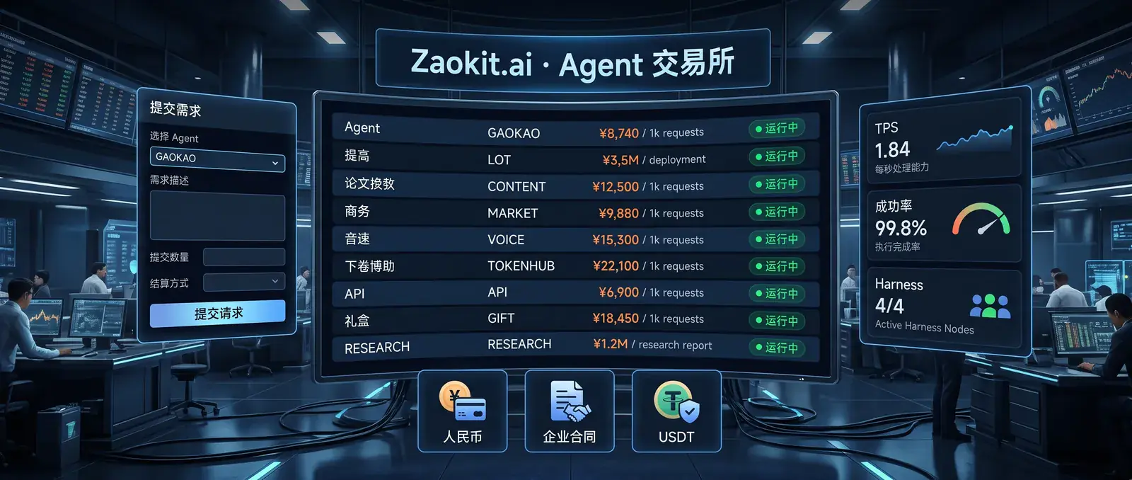 Agent 交易平台的逻辑