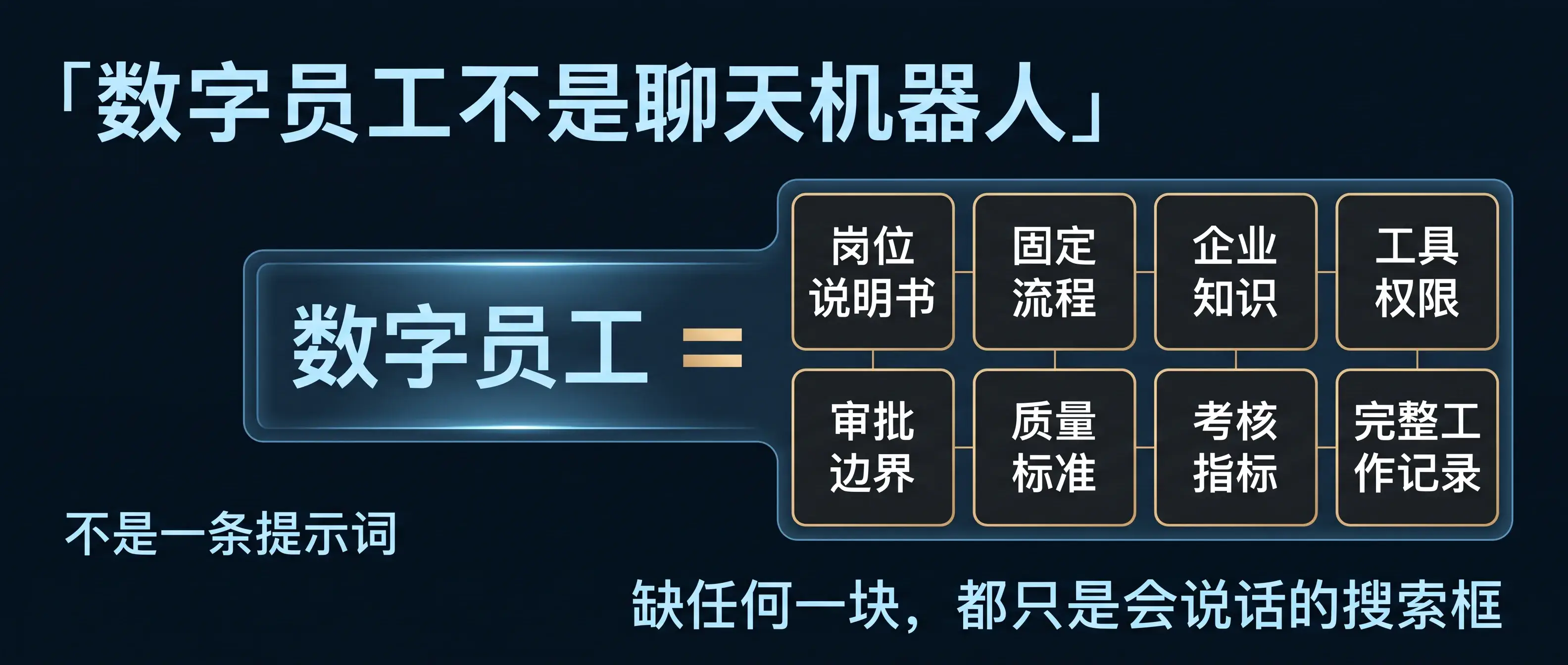数字员工不是一条提示词