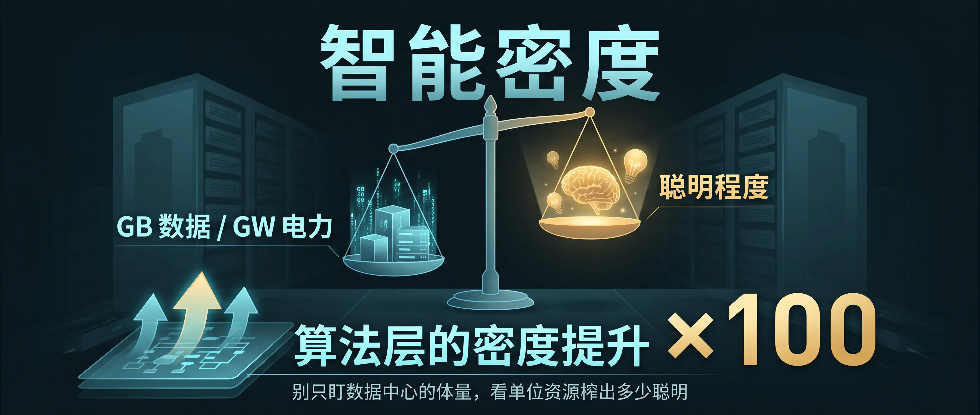 智能密度：单位资源榨出多少聪明