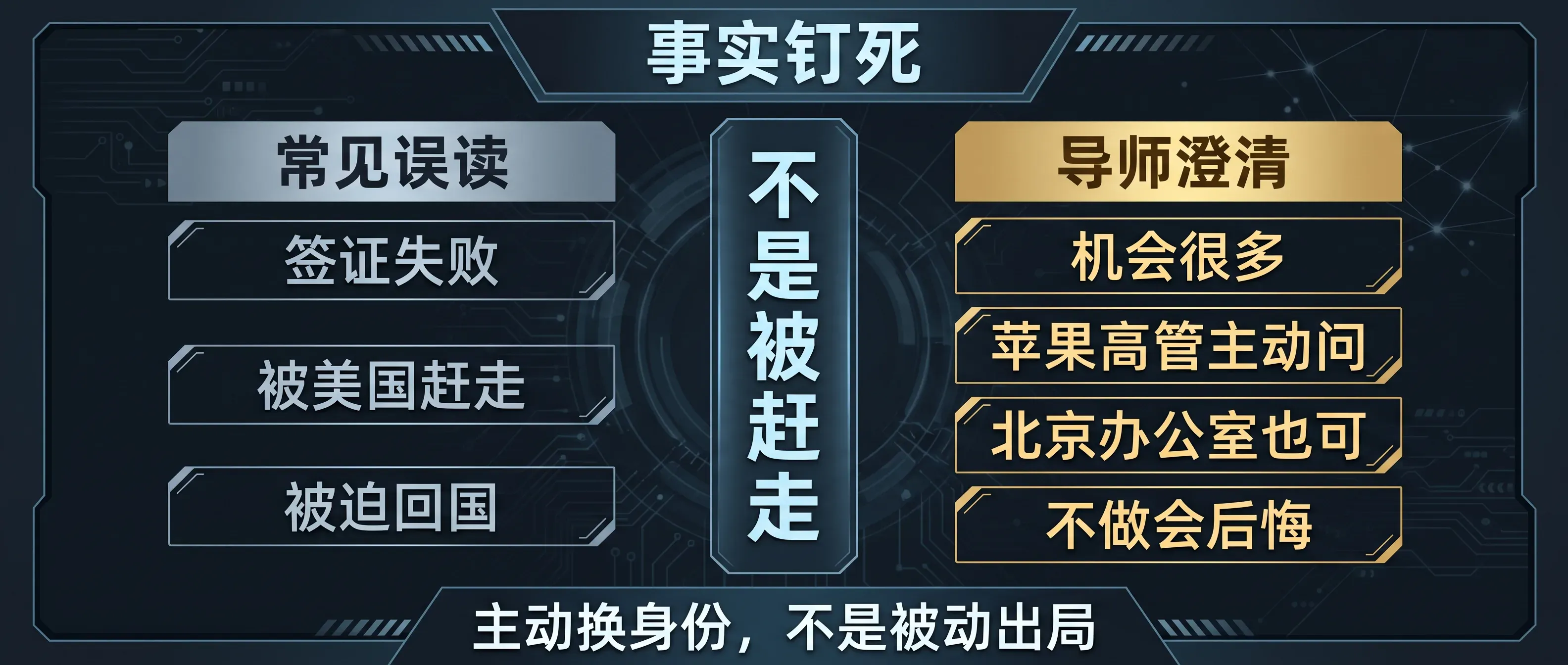 不是签证赶走，是身份选择