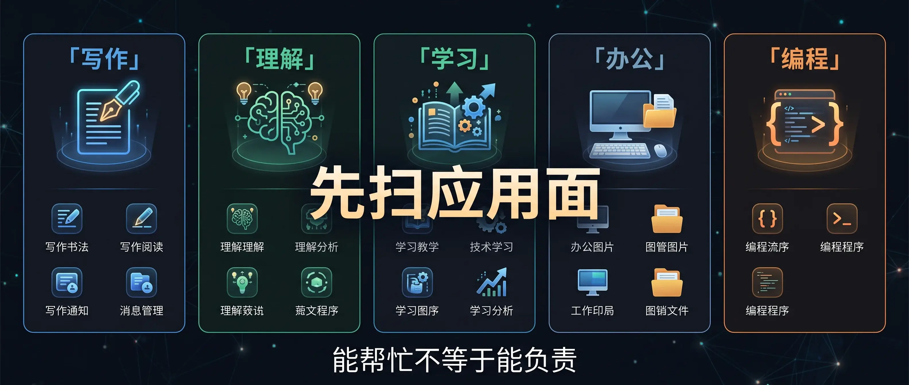 能做什么