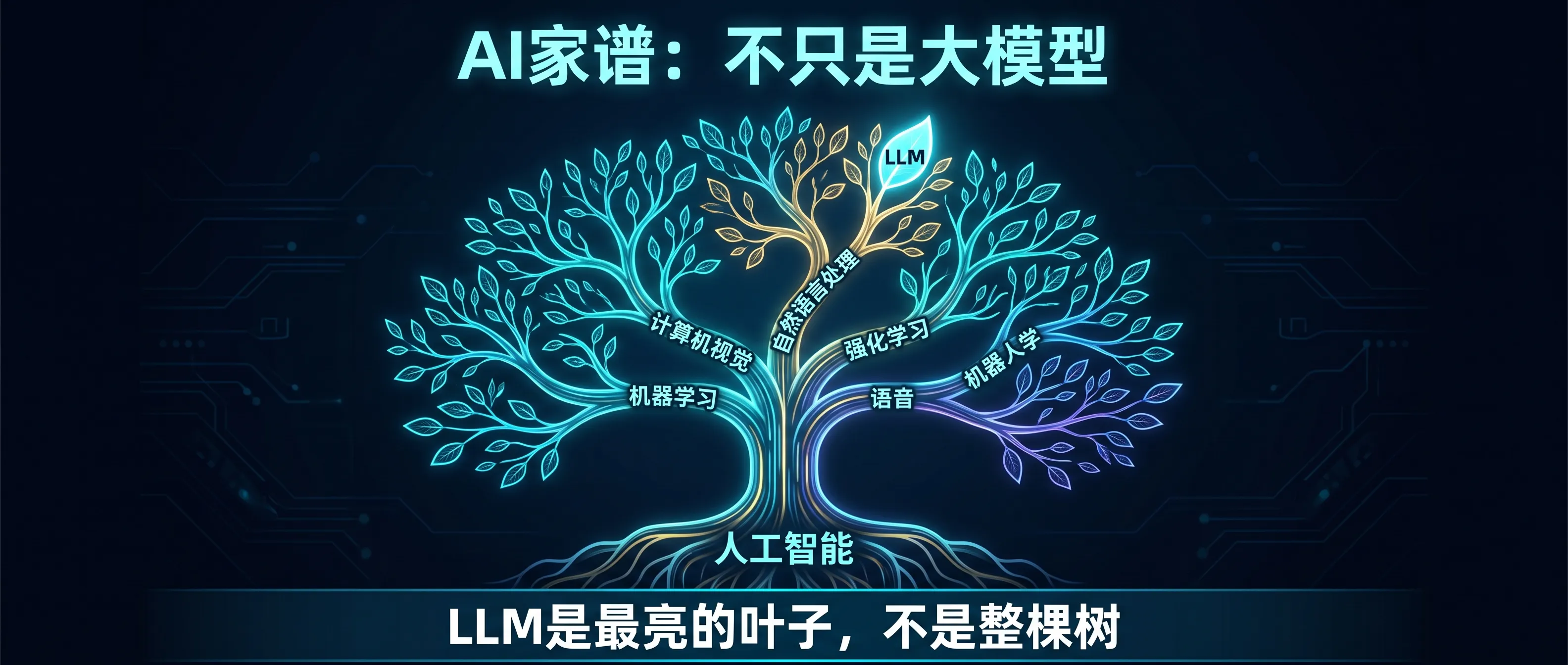 AI 不只是大模型