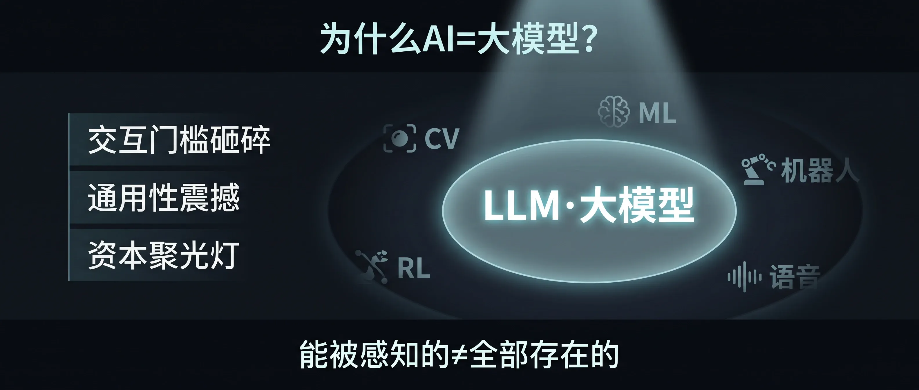 为什么会有这个错觉