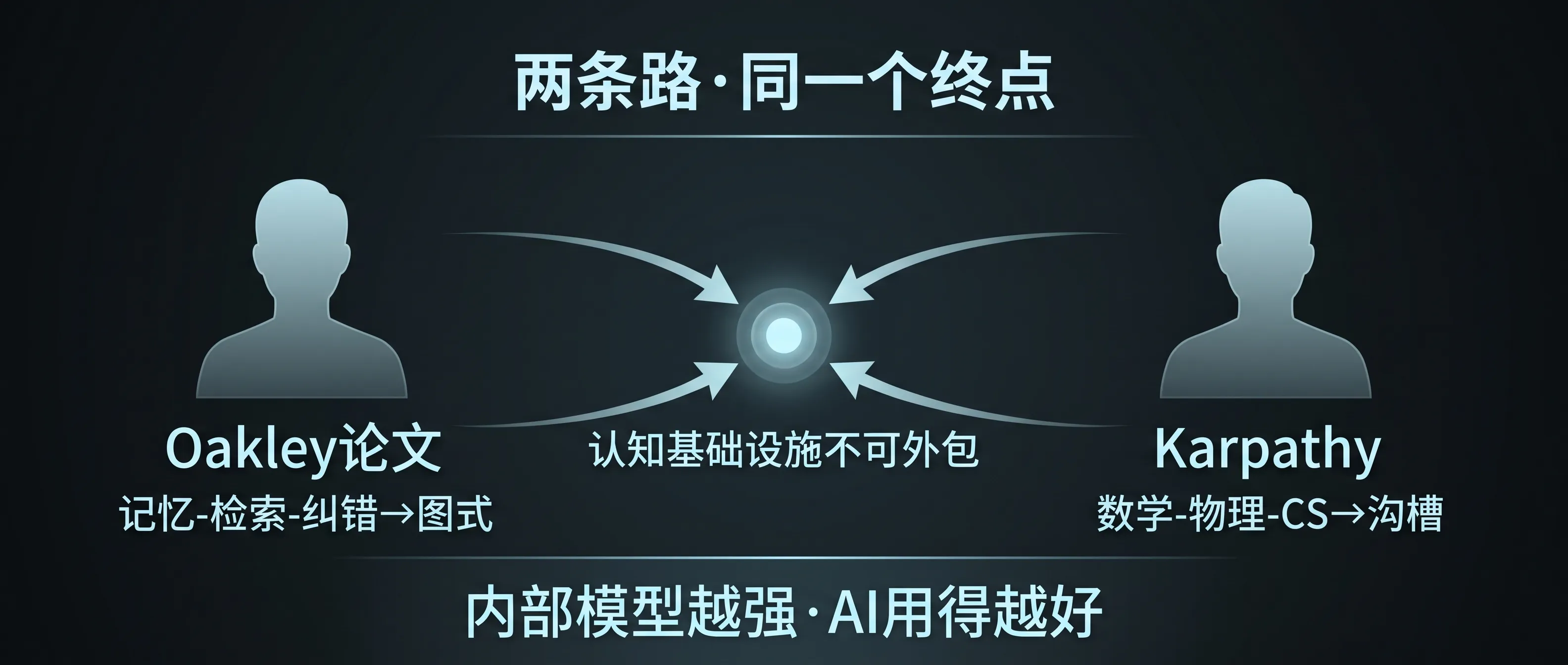 两个人说的是同一件事