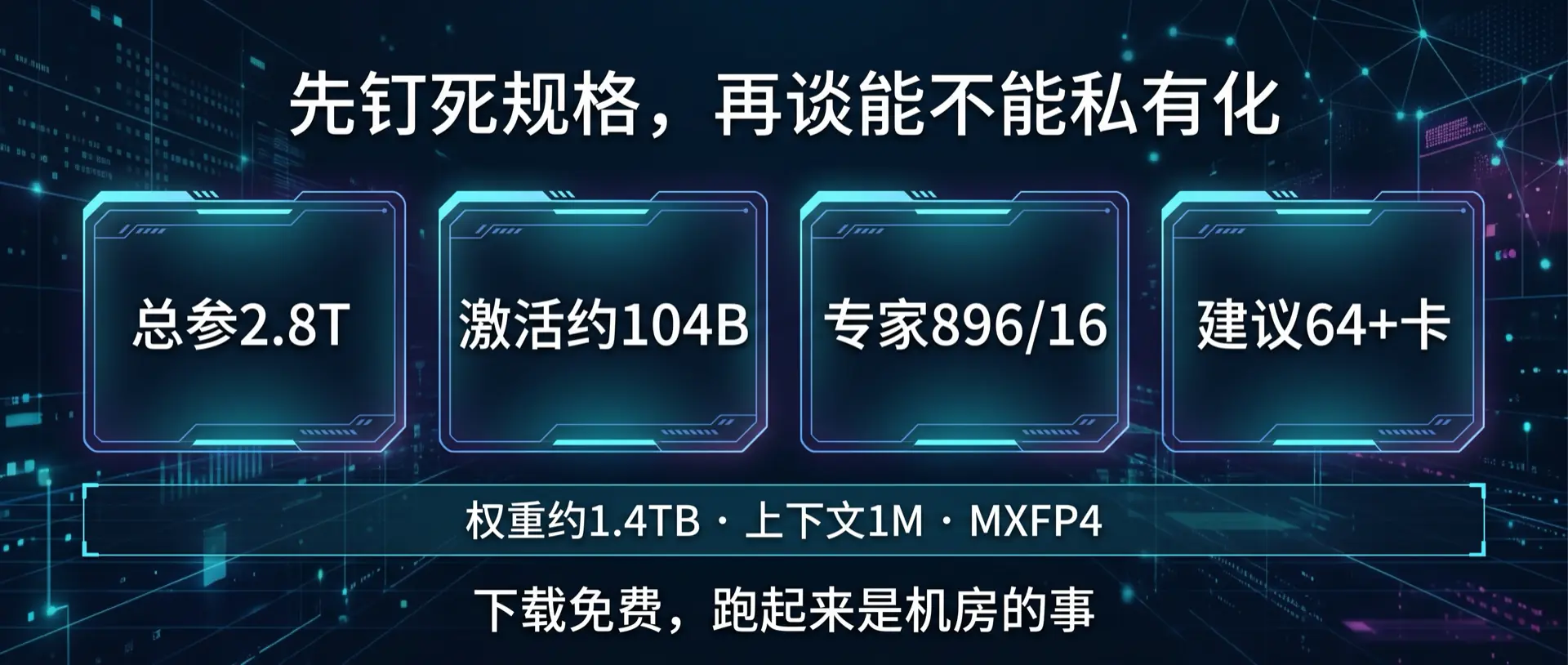 Kimi K3 规格：2.8T / 104B 激活 / 64+ 卡