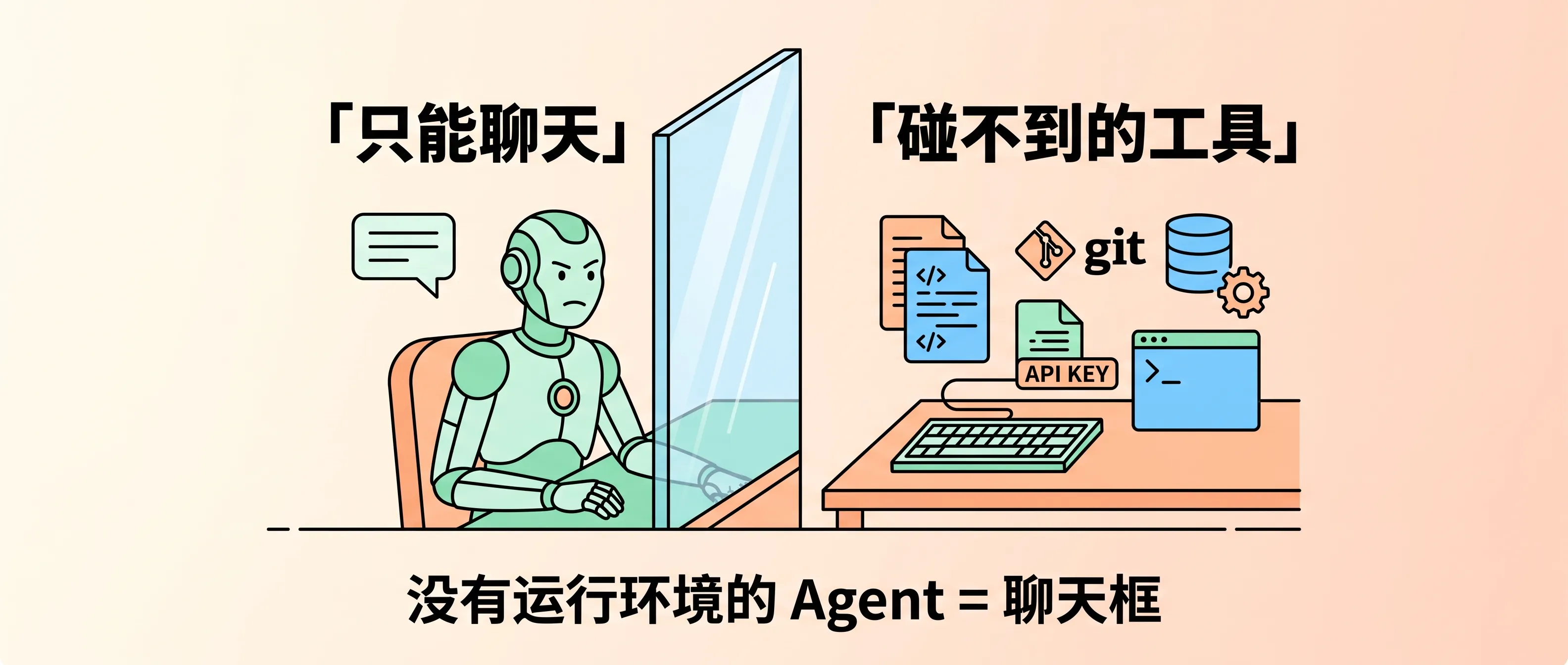 没有 runtime 的 Agent 就是个聊天框