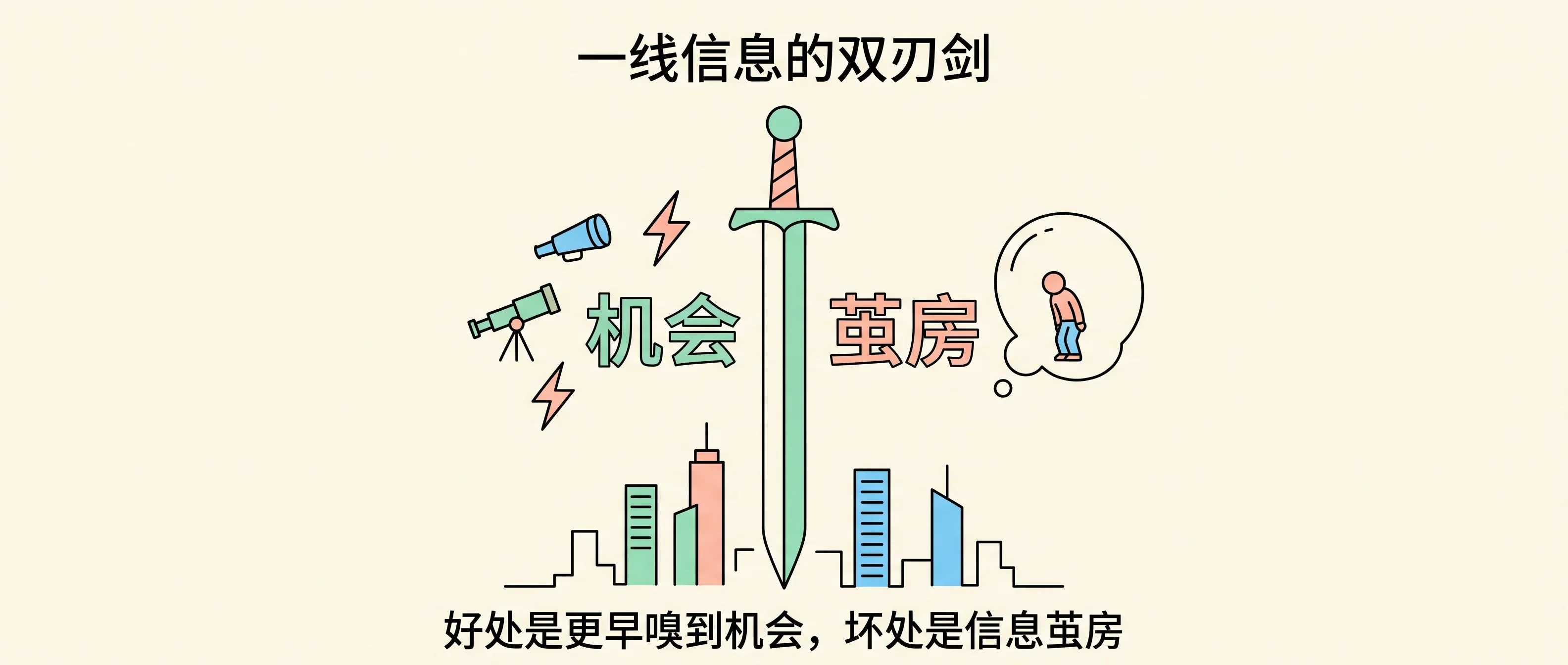 一线信息的双刃剑