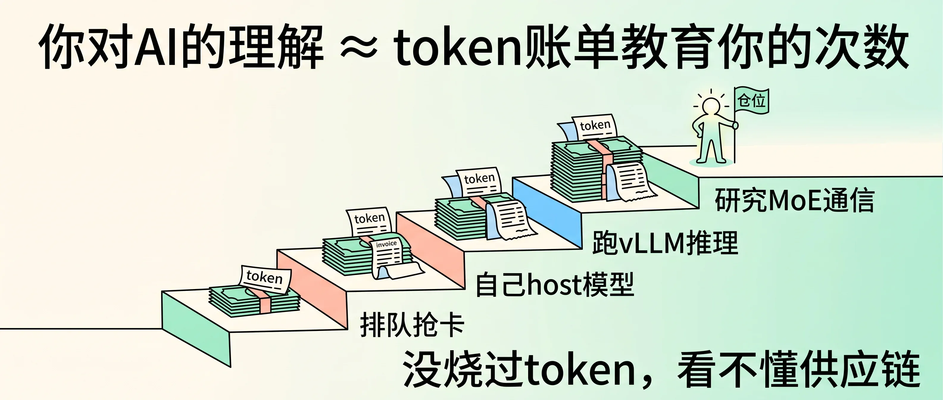 token 账单即认知深度
