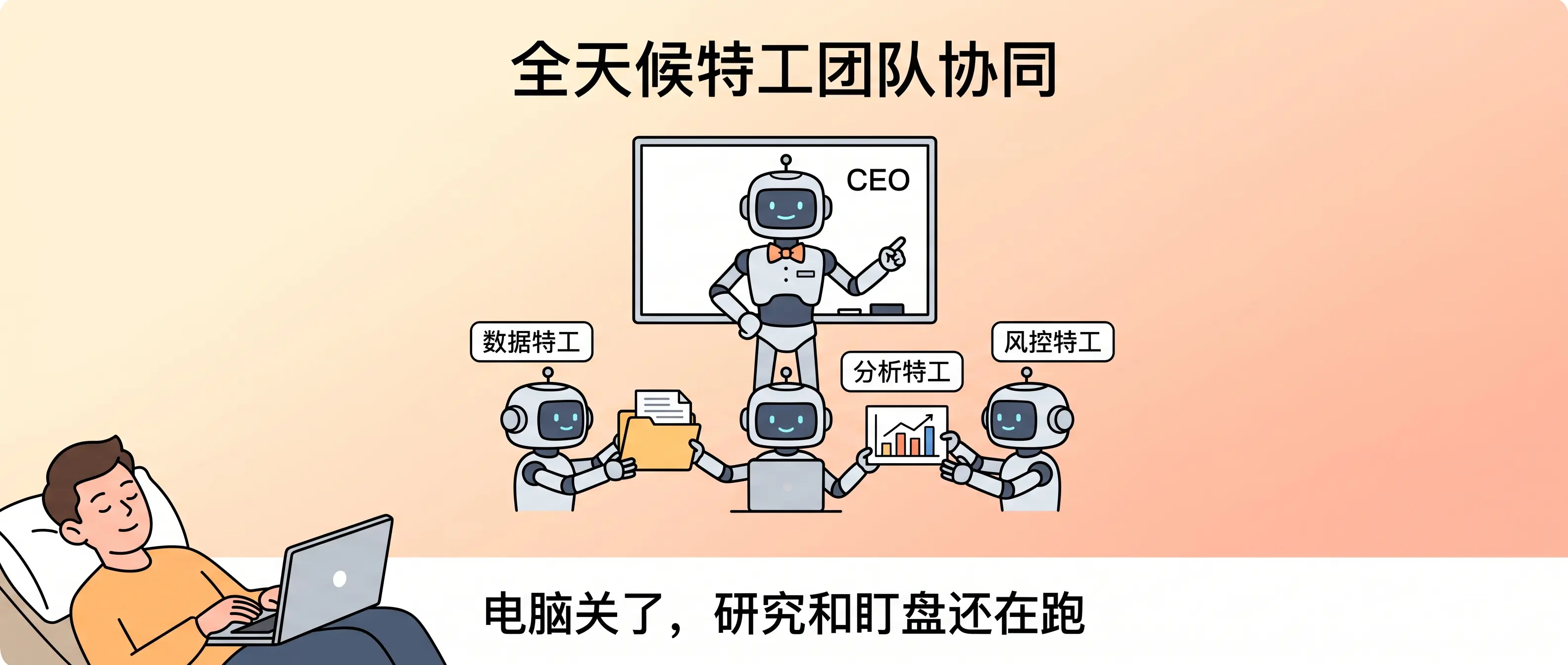 全天候特工团队协同
