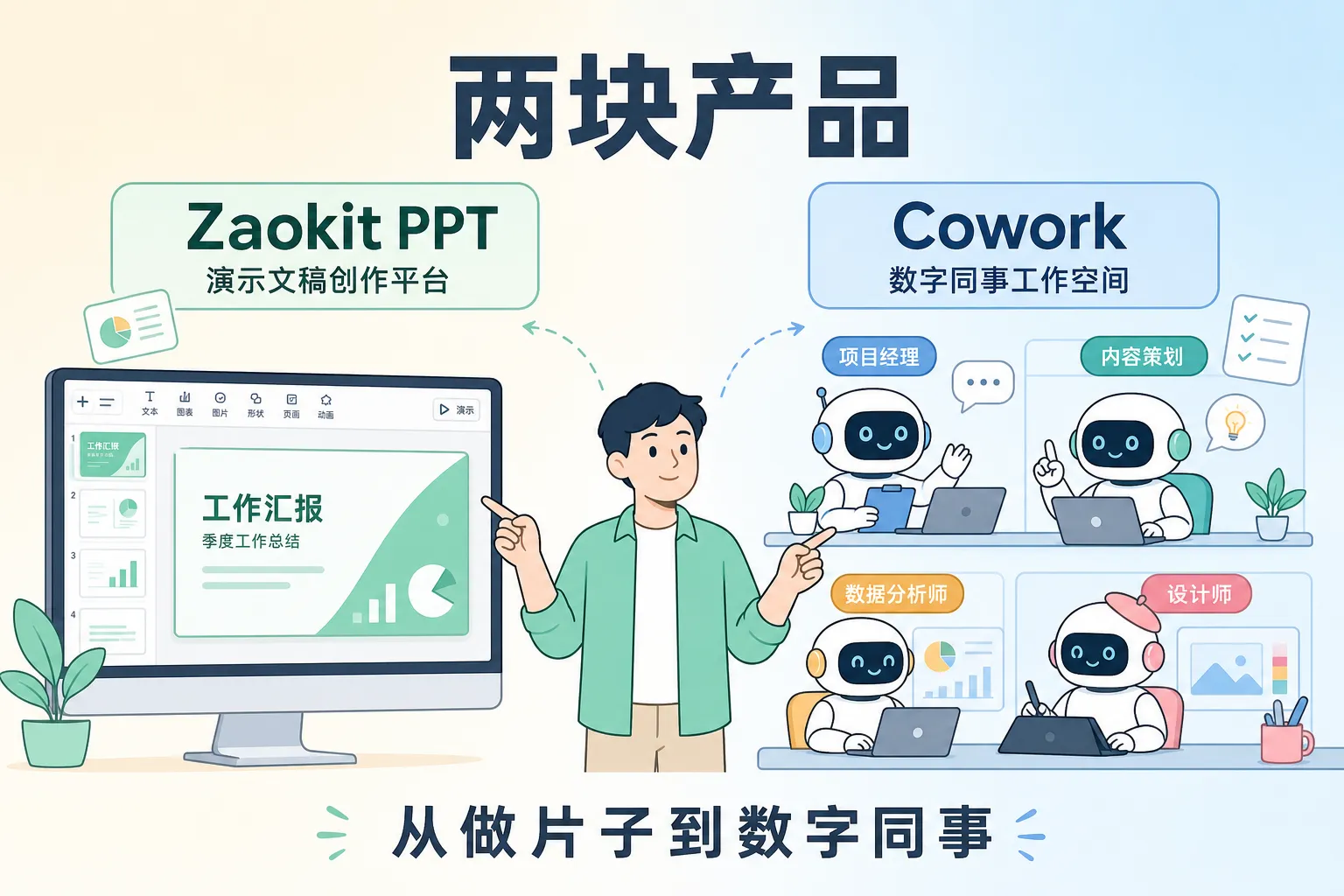 两块产品