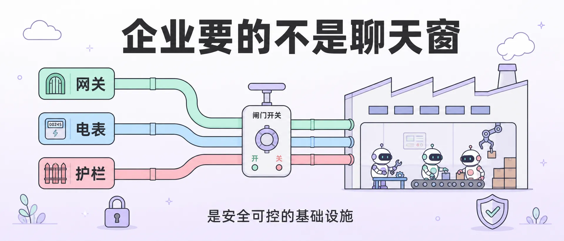 企业要的不是聊天窗