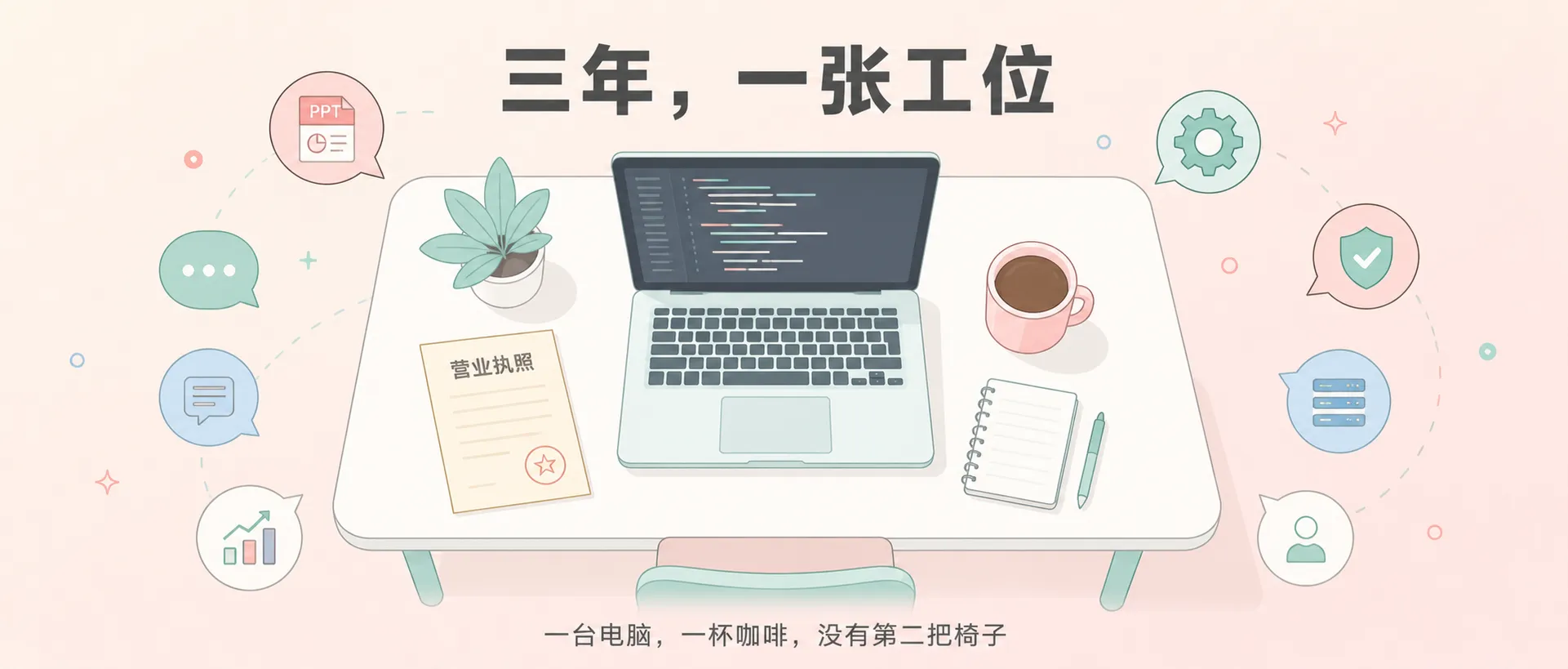 三年，一张工位