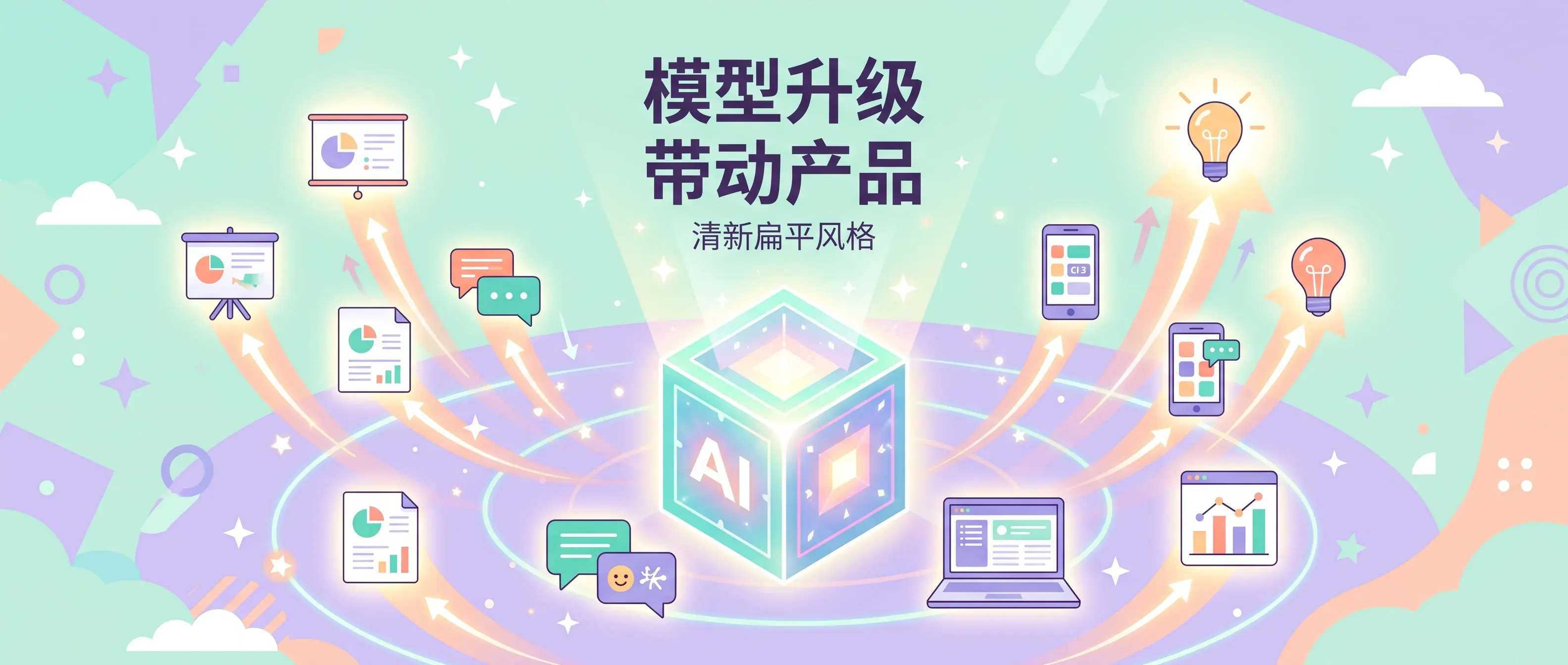 AI 产品的能力跃升:模型升级带动输出质量跳跃