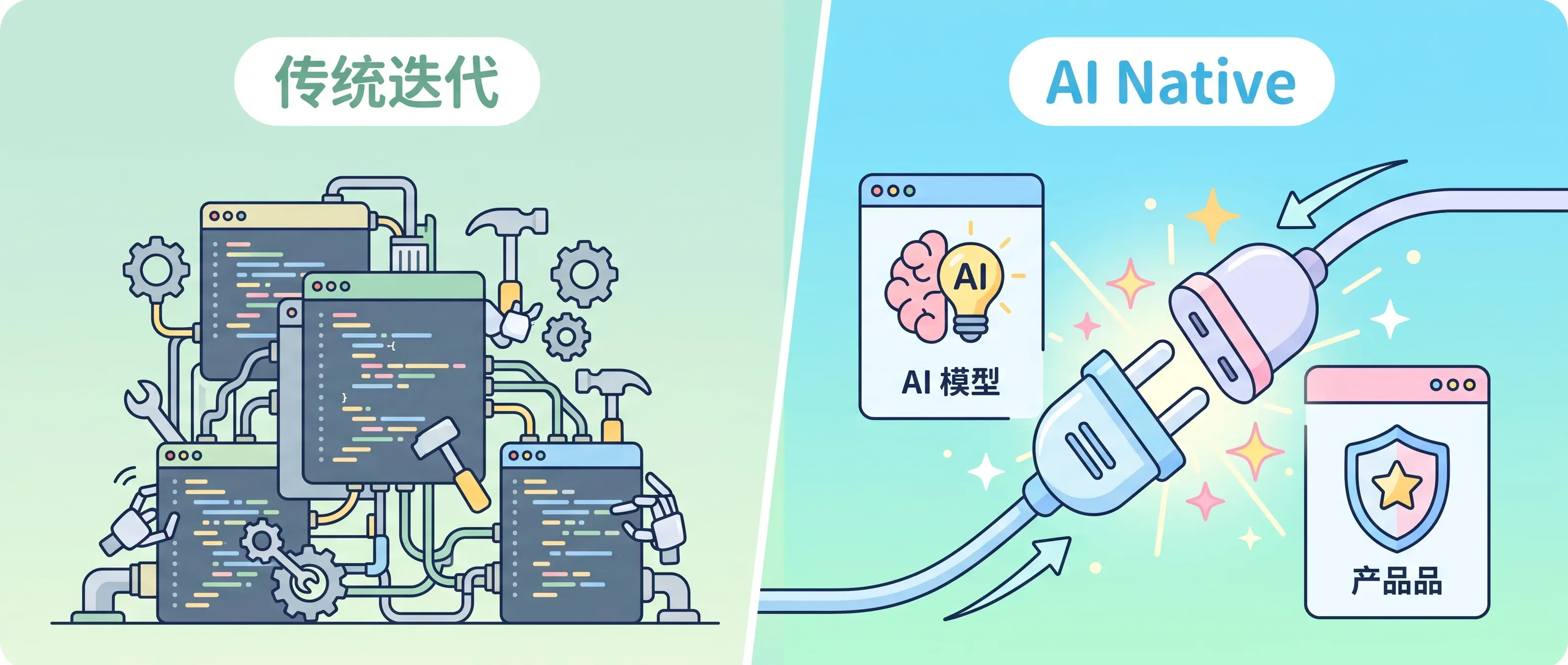 AI Native 架构下的零代码能力跃升