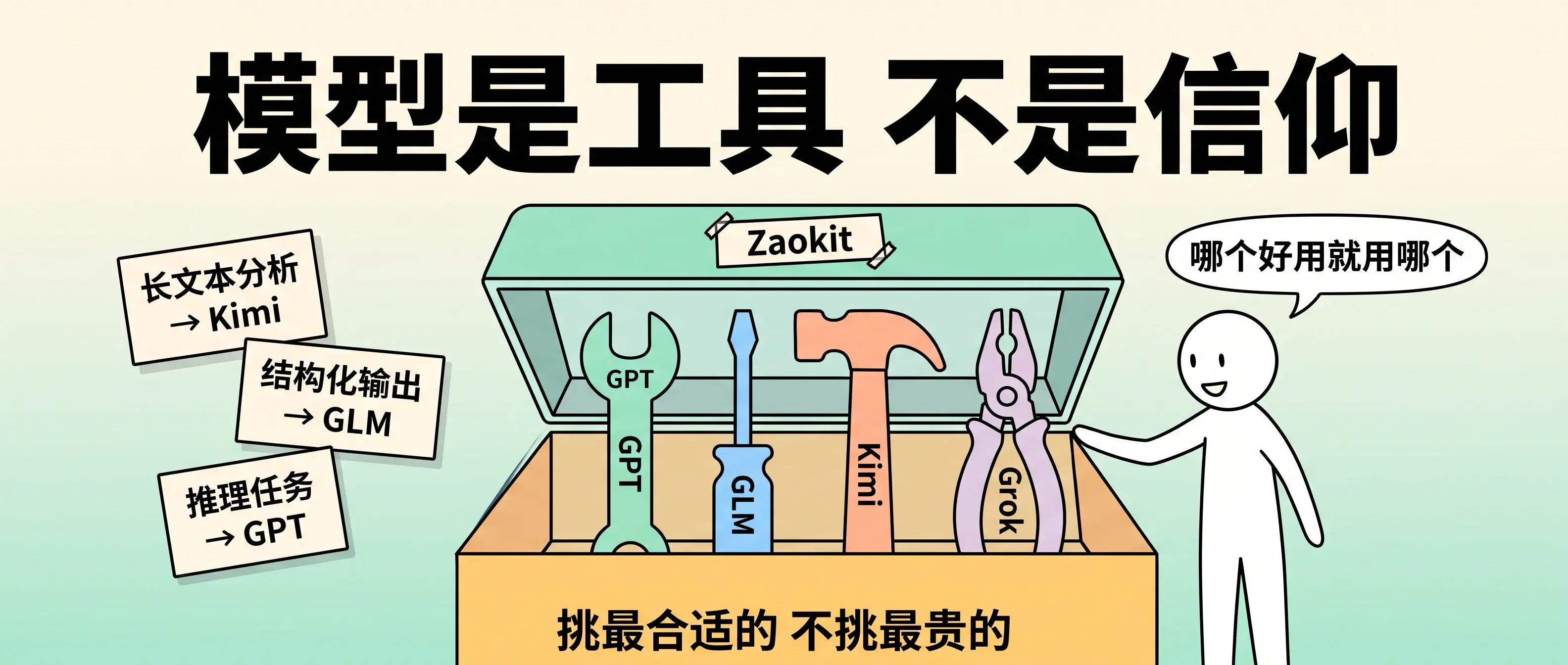 模型是工具不是信仰——挑最合适的,不挑最贵的