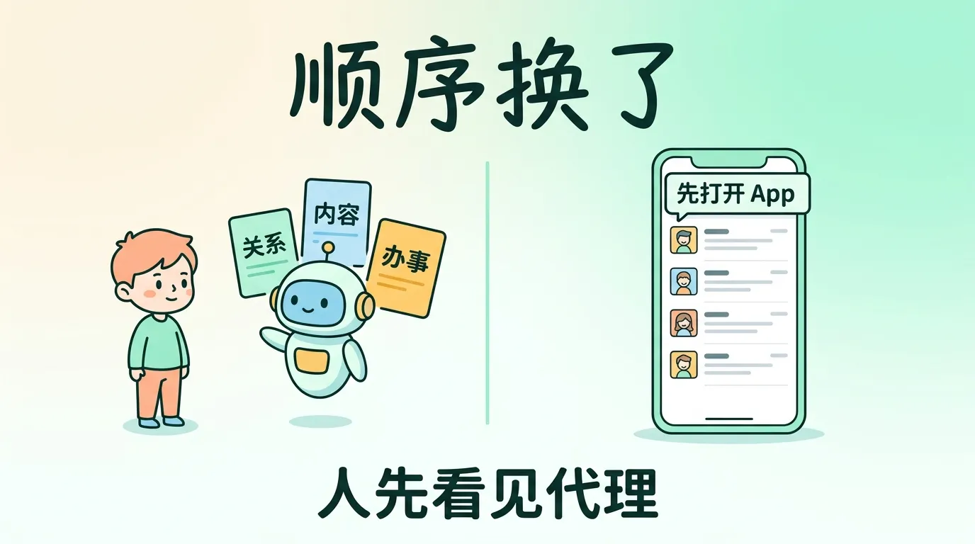 人先面对代理,关系、内容和办事排在后面