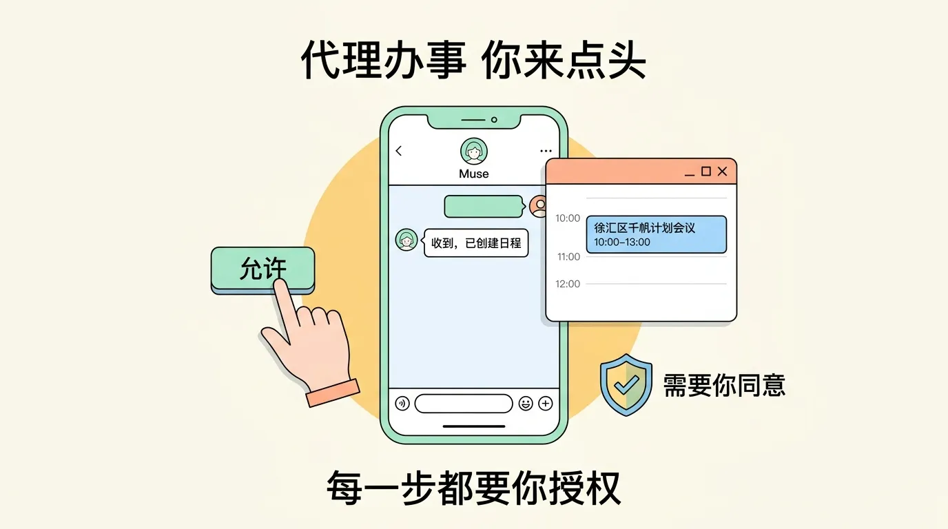 代理办事,你来点头——每一步都要你授权