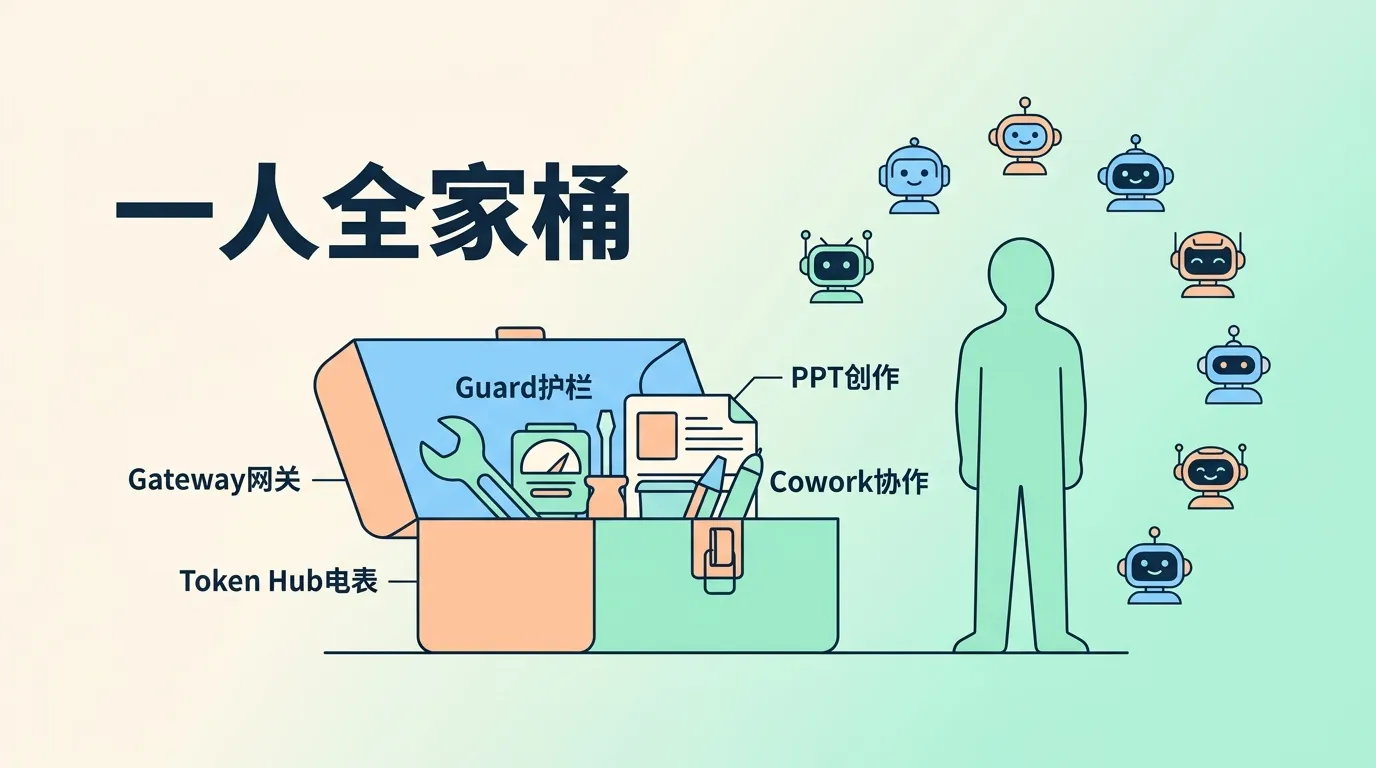 一人全家桶