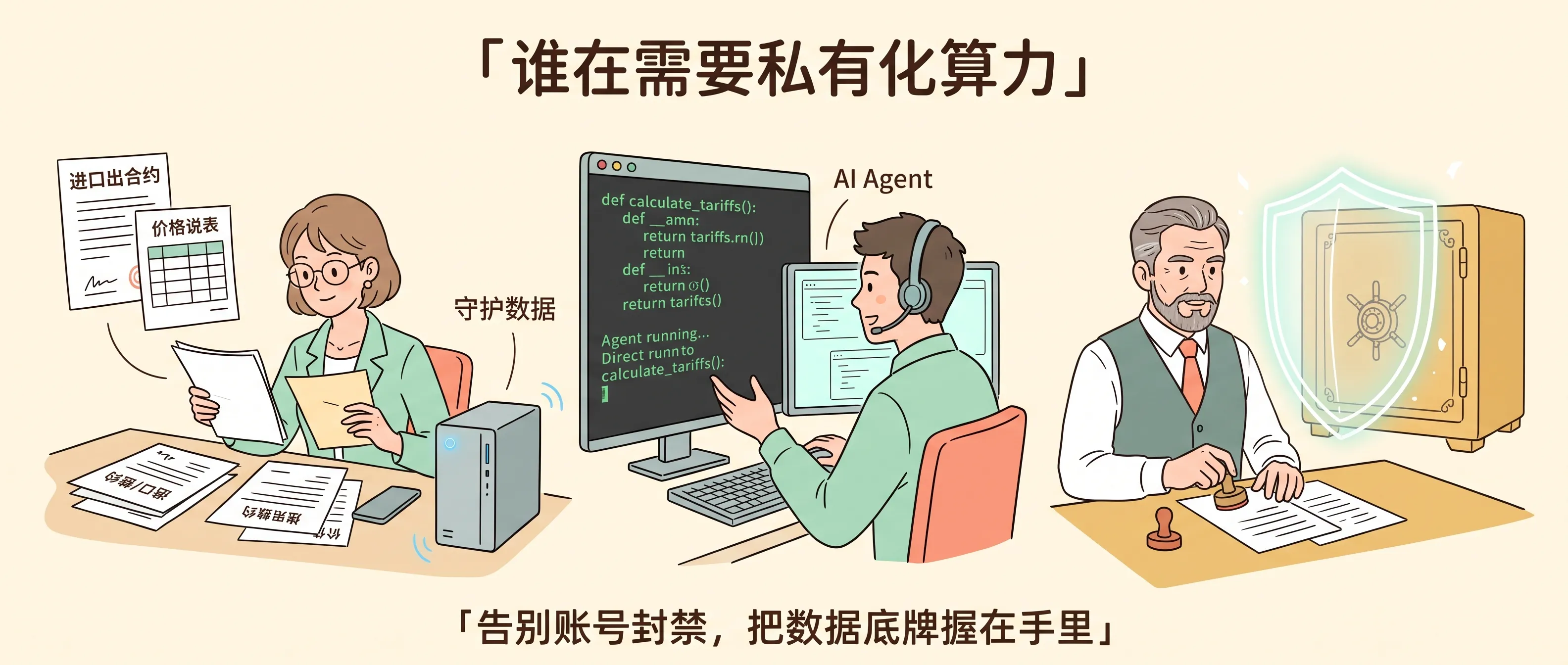 私有化算力的三类真实需求