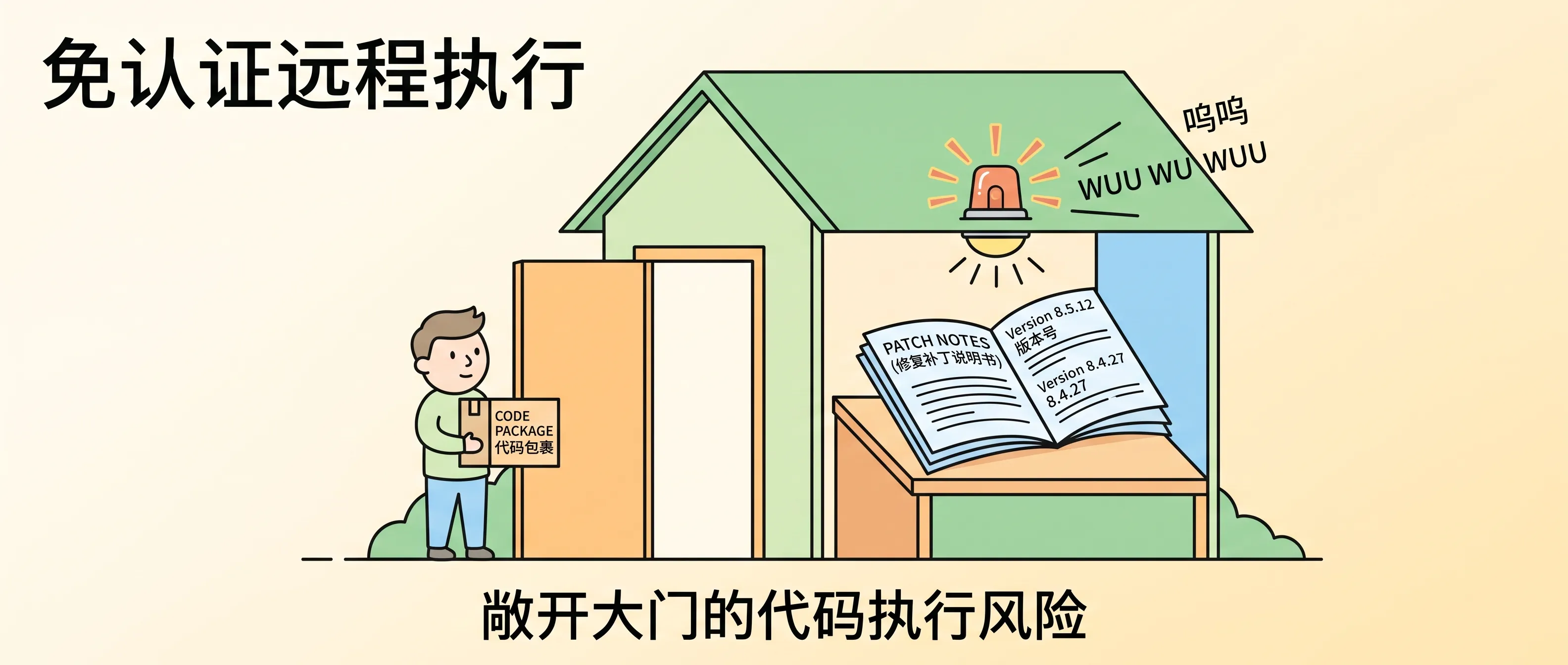 PHP免认证远程执行风险