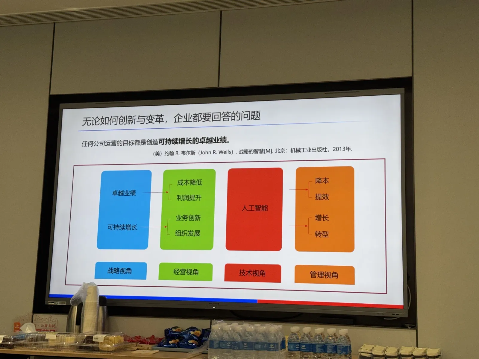 企业价值公式
