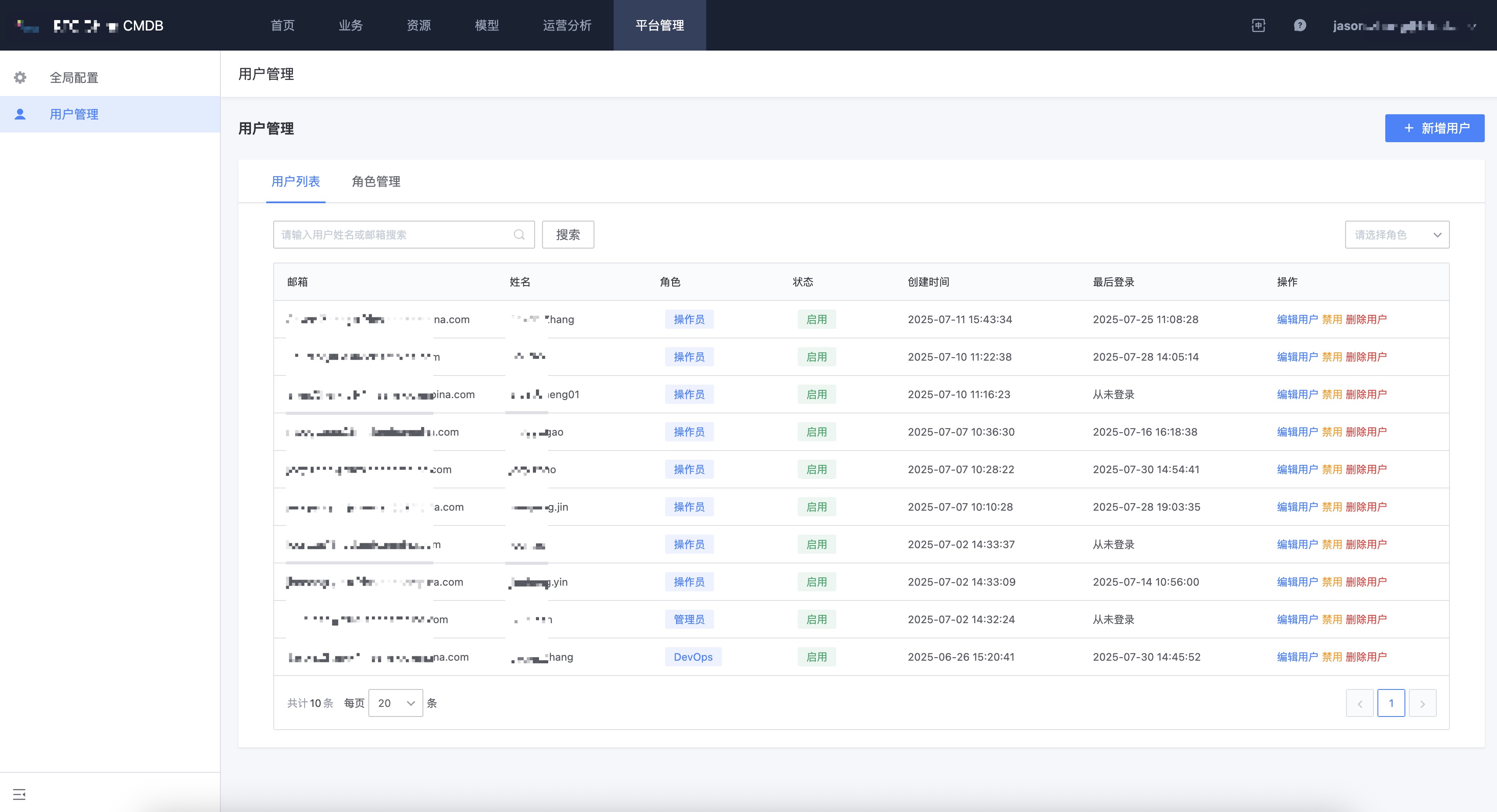 【蓝鲸CMDB深度定制】还在为权限管理烦恼？看我如何从0到1打造一套精细化用户管理系统！