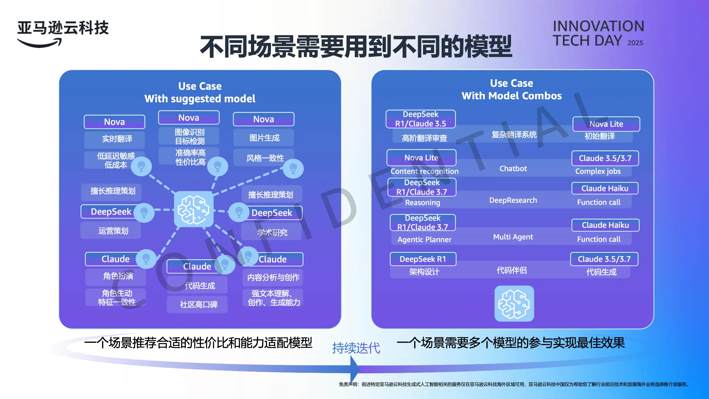 Model Selection for Different Scenarios