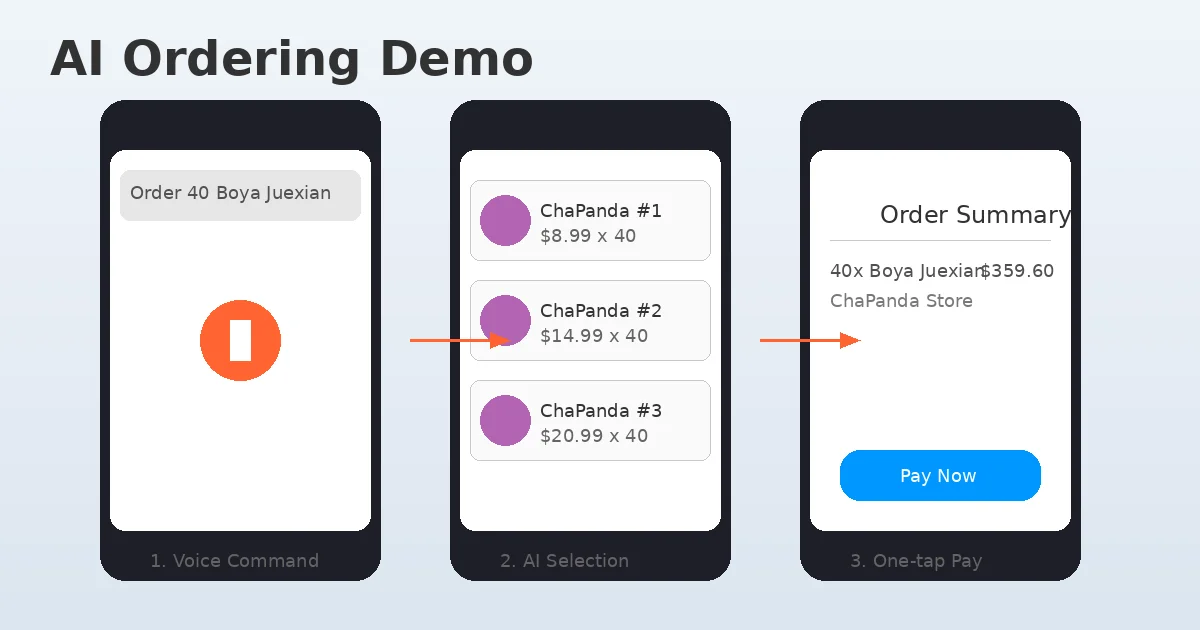 千问点外卖功能演示