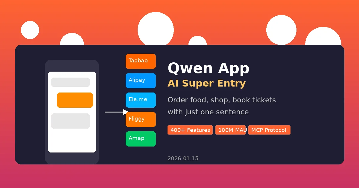 一句话点40杯伯牙绝弦：阿里千问如何抢先Google实现AI办事时代