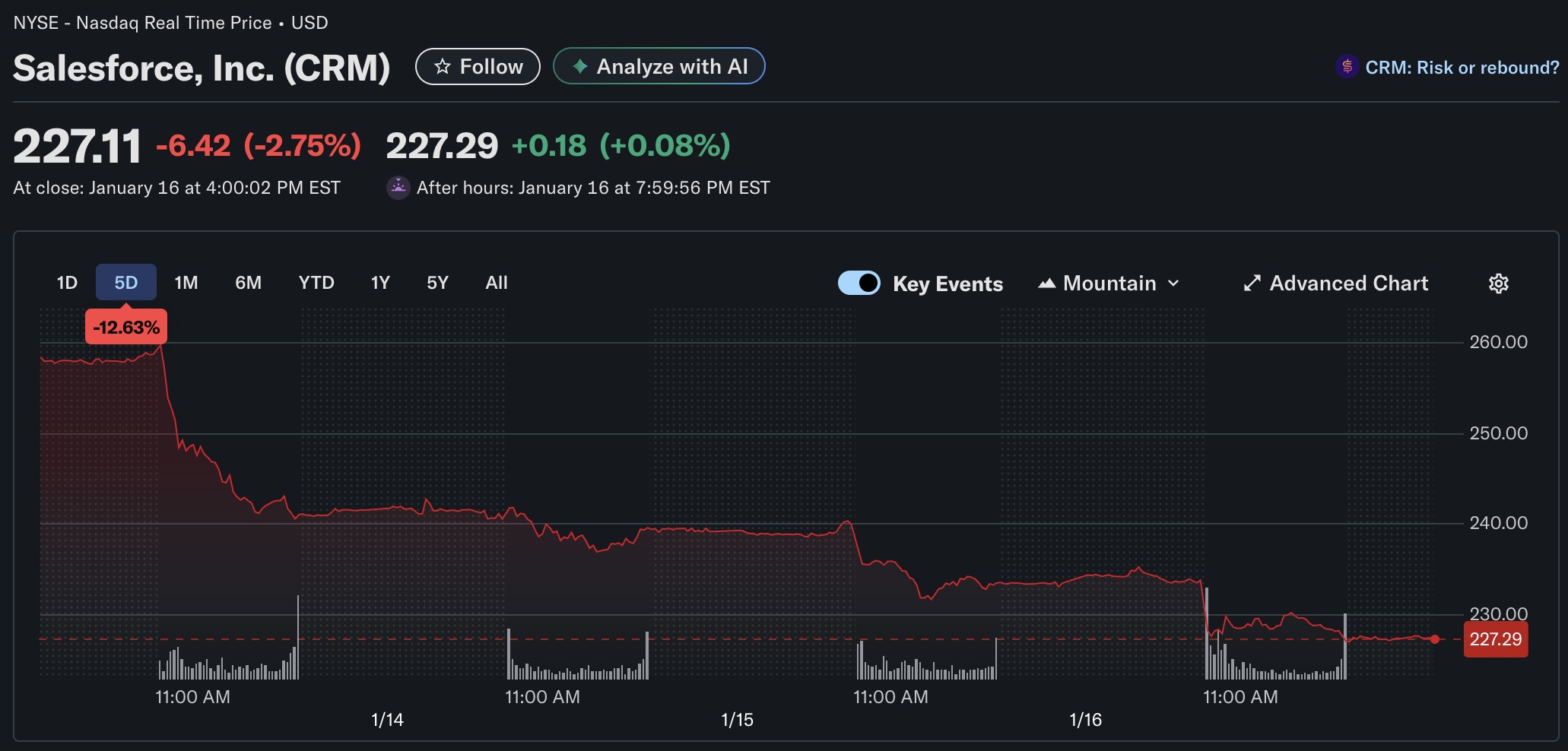 SaaS的黄昏：当通用AGI工具引发市场大地震