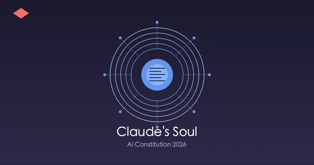 Anthropic给Claude写了一份'灵魂说明书'：AI第一次有了自己的价值观