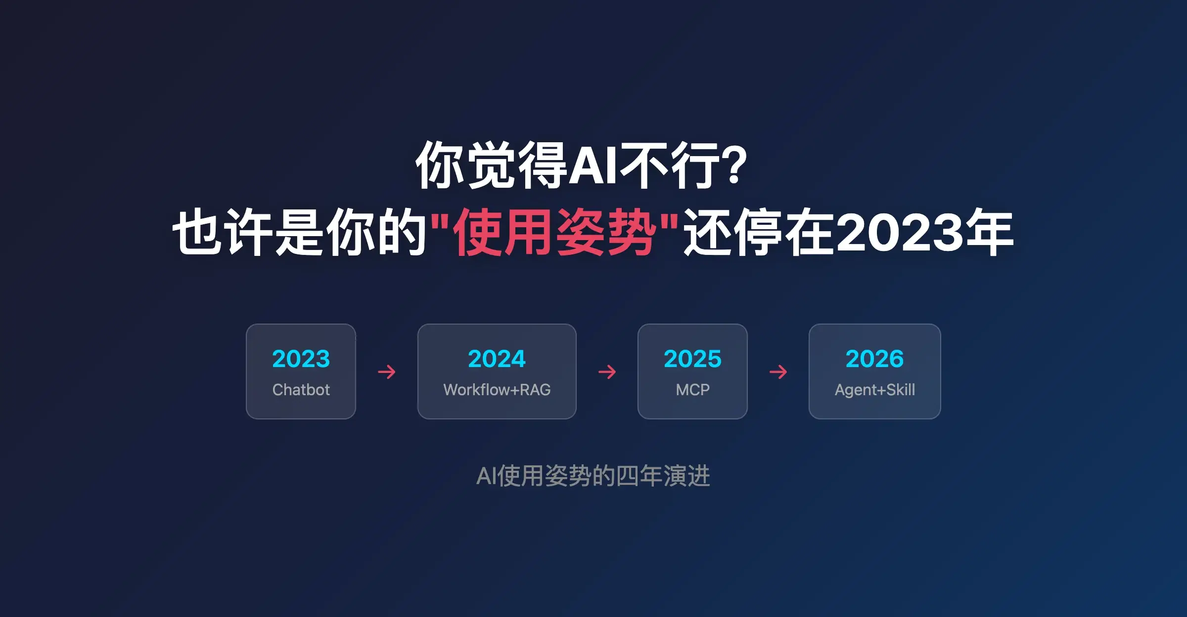 你觉得AI不行？也许是你的'使用姿势'还停在2023年