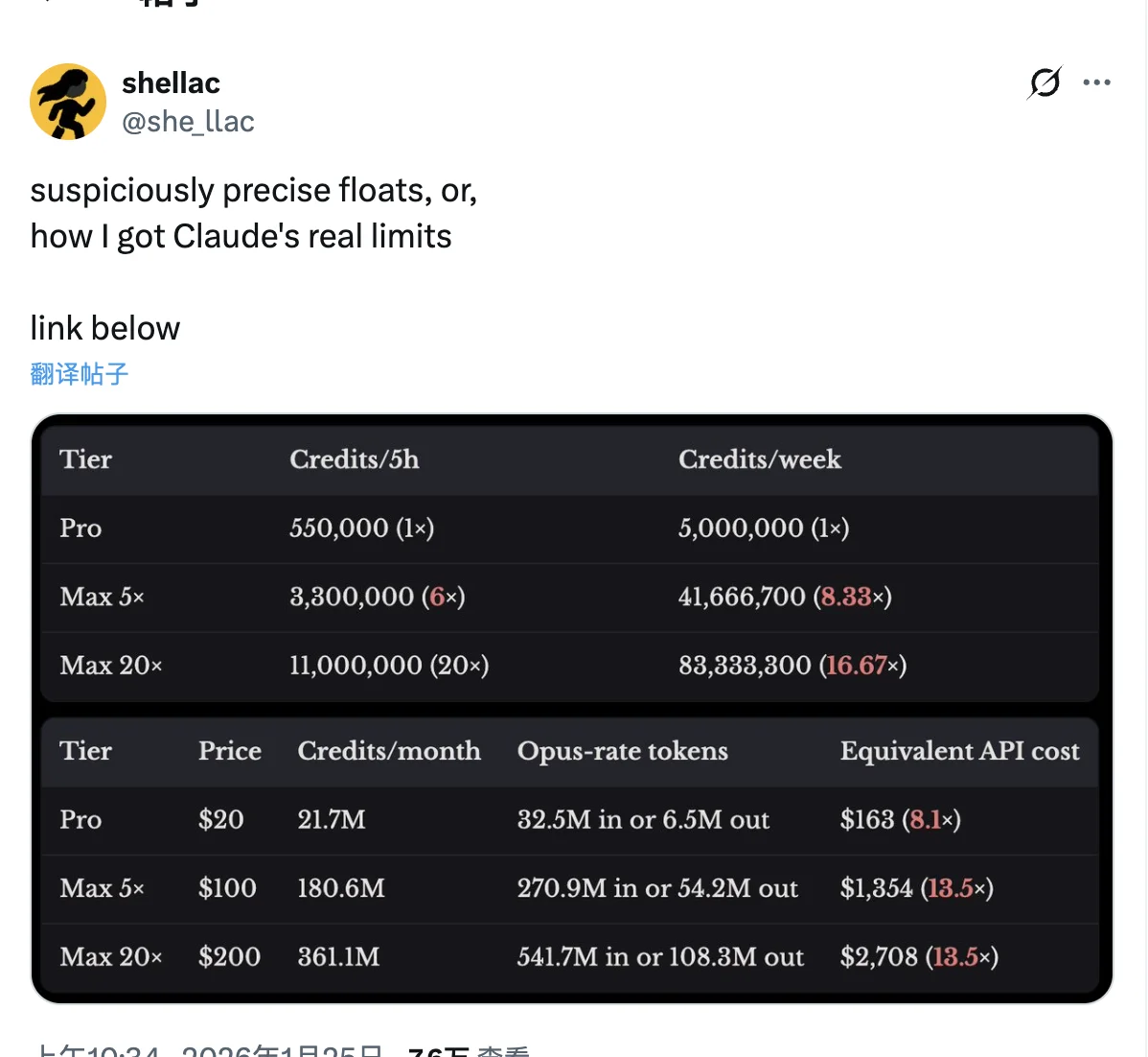 Claude各档位定价与Token对比