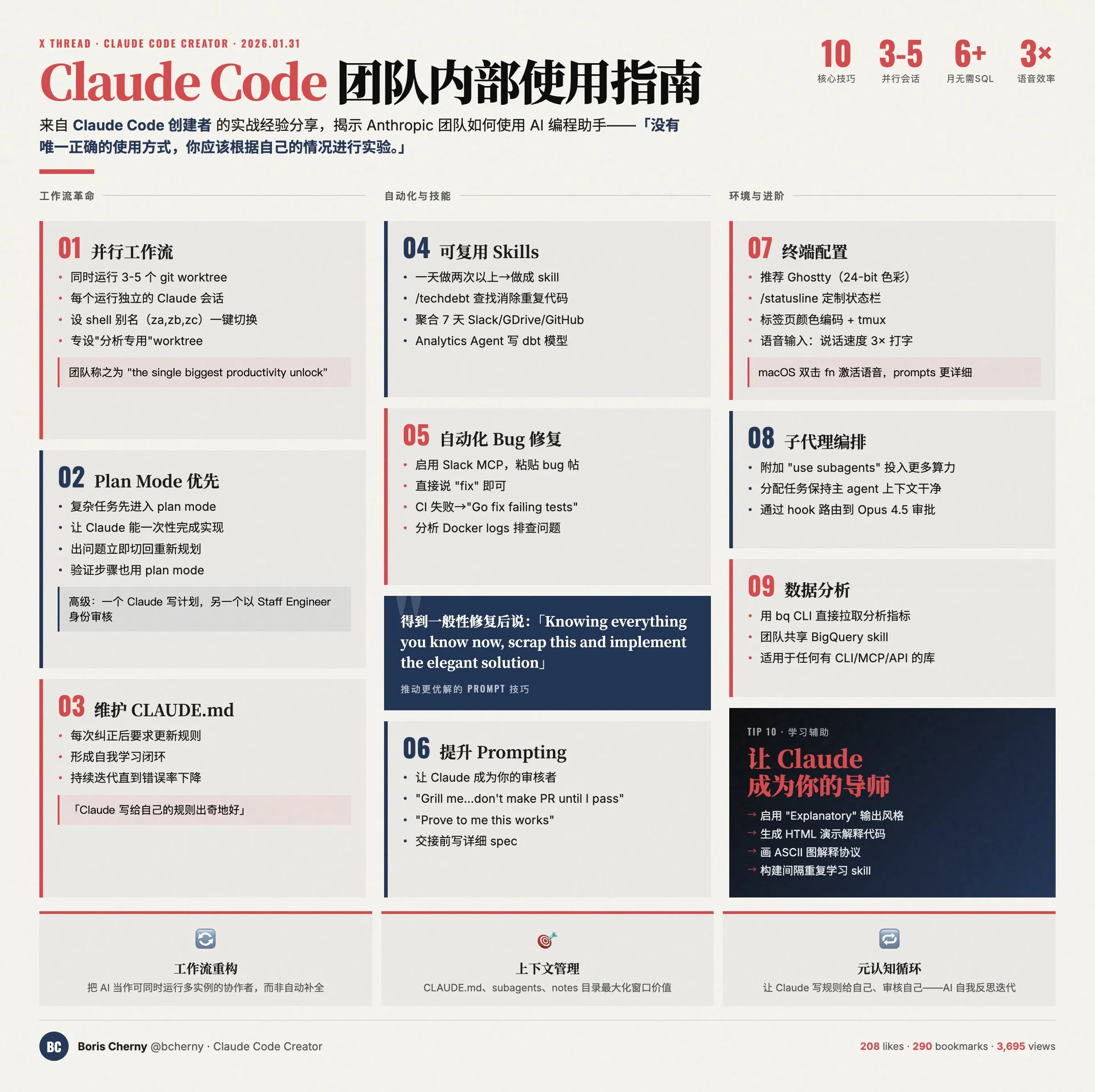 Claude Code 团队内部使用指南