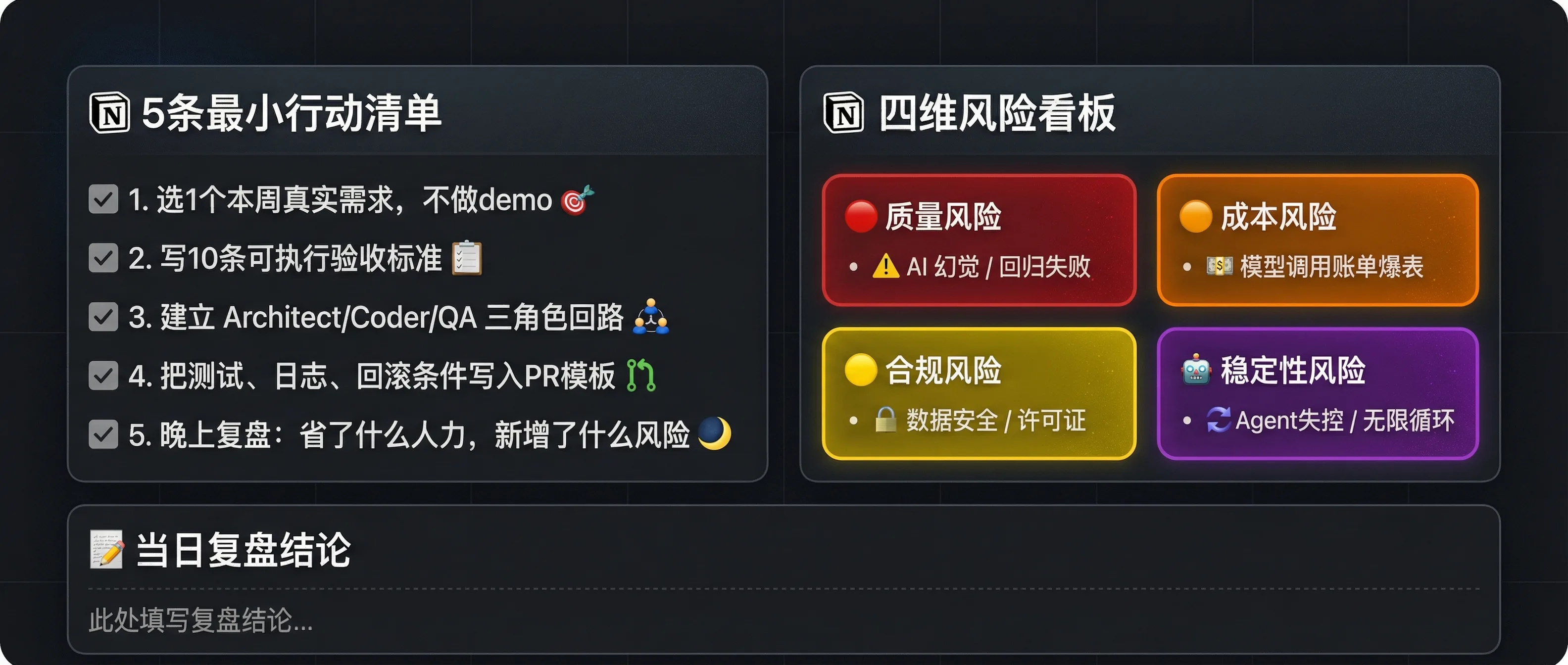 开工第一天执行清单与风险看板