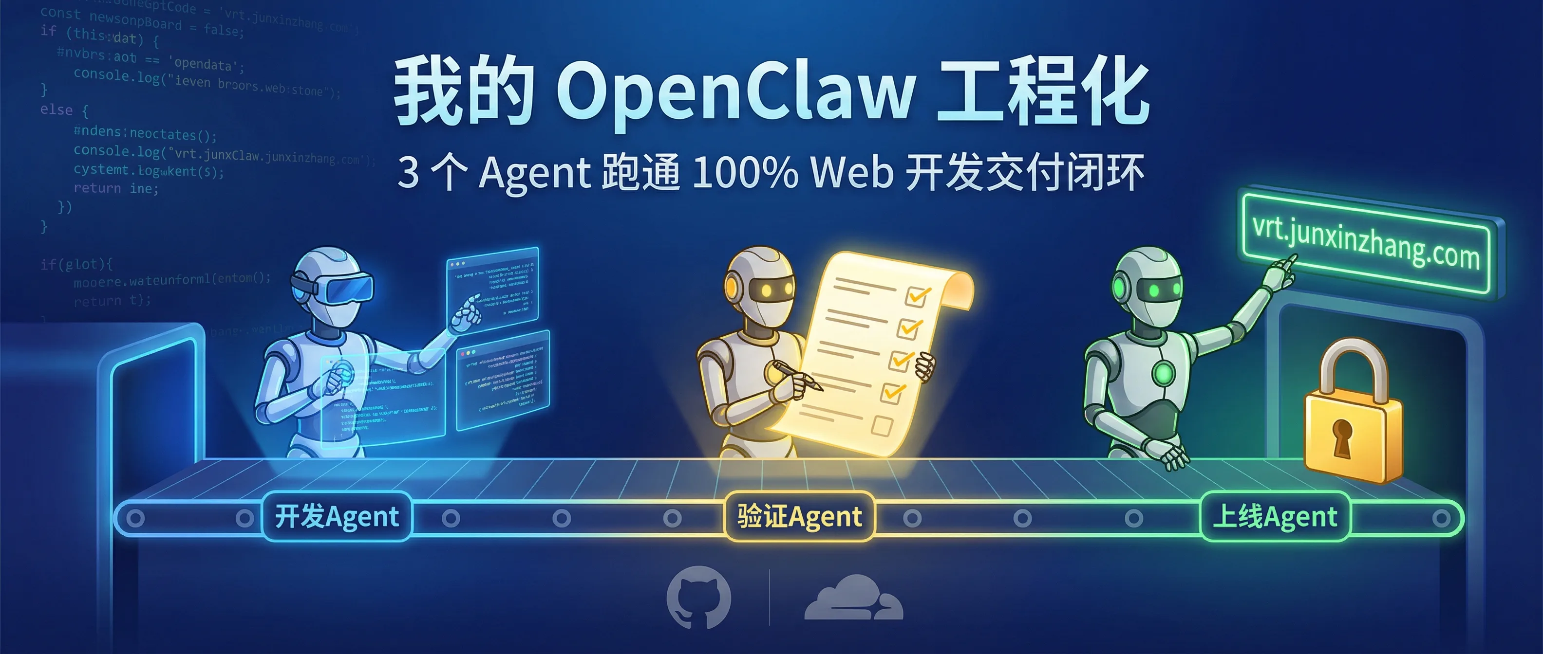 我的 OpenClaw 工程化：3 个 Agent 跑通 100% Web 开发交付闭环