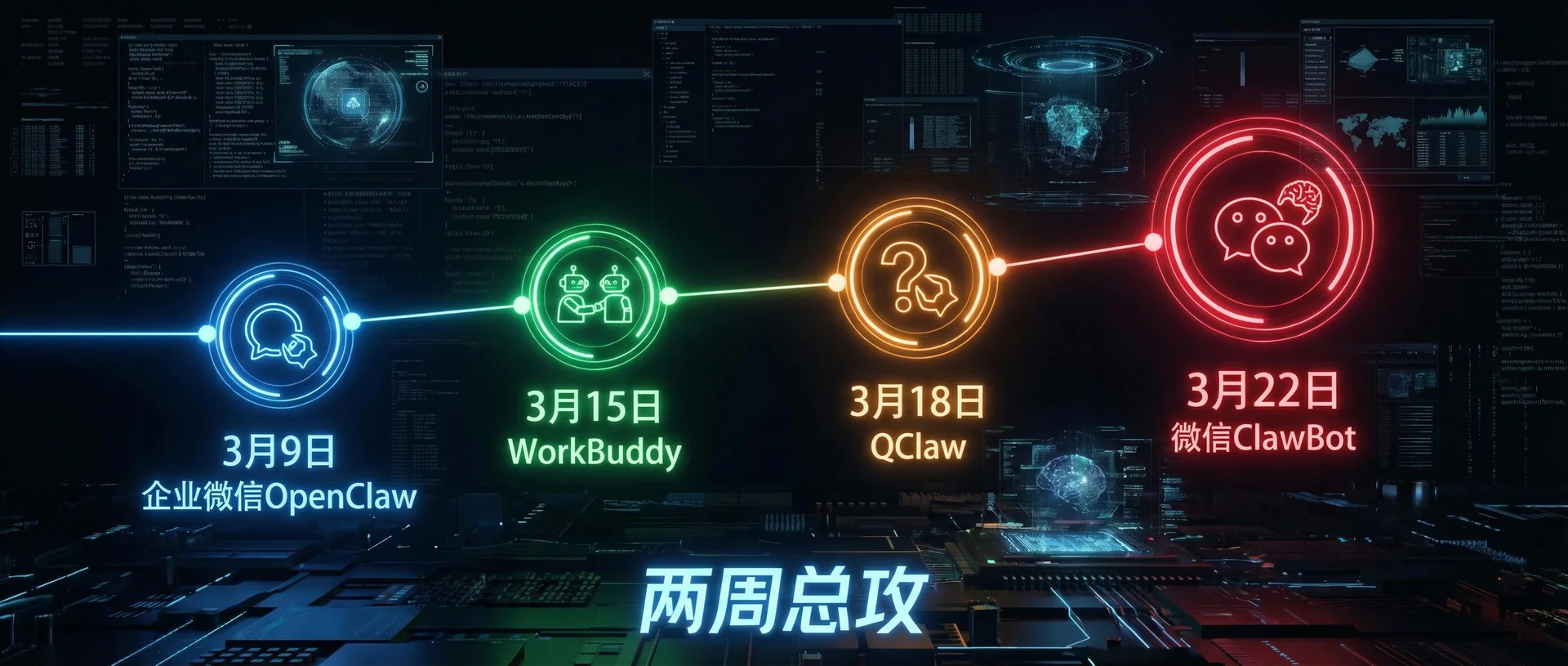 腾讯虾矩阵：从企业微信到微信 ClawBot 的两周总攻