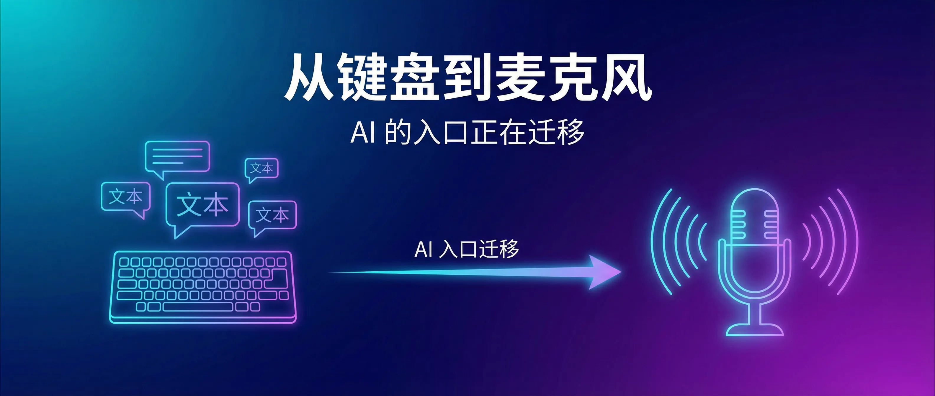 从键盘到麦克风:AI 入口正在迁移