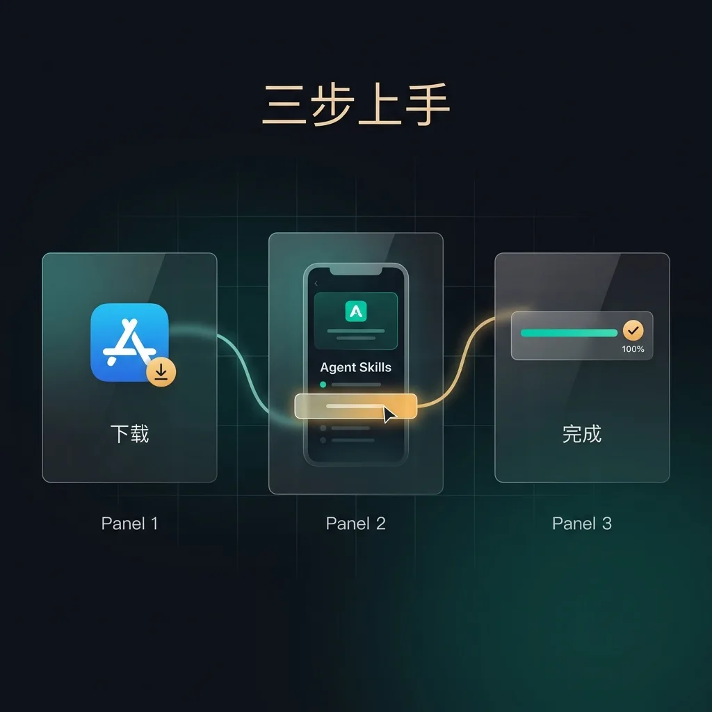 三步上手:从下载到对话的完整流程