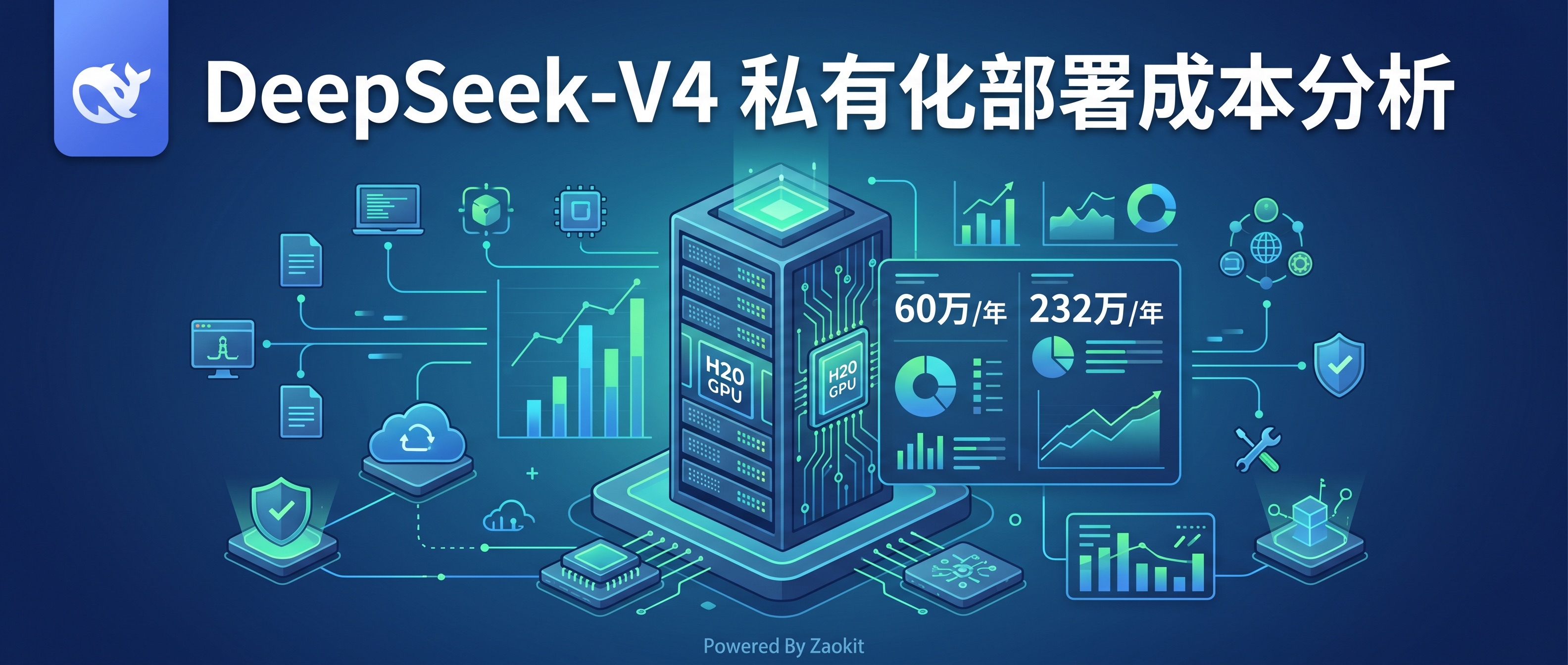 DeepSeek-V4 私有化部署到底要花多少钱？一台 H20 就够了